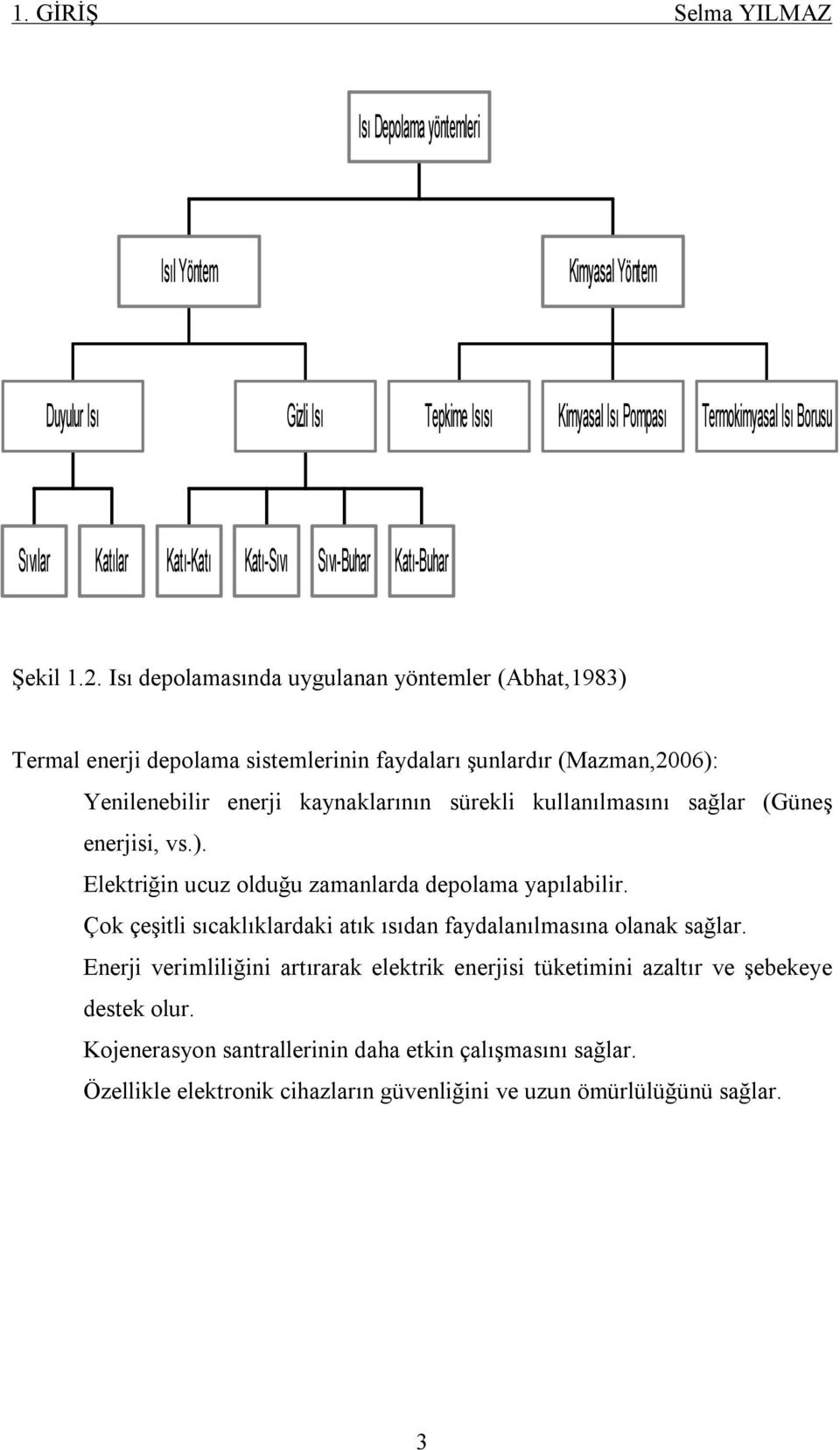 Isı depolamasında uygulanan yöntemler (Abhat,1983) Termal enerji depolama sistemlerinin faydaları şunlardır (Mazman,2006): Yenilenebilir enerji kaynaklarının sürekli kullanılmasını sağlar (Güneş