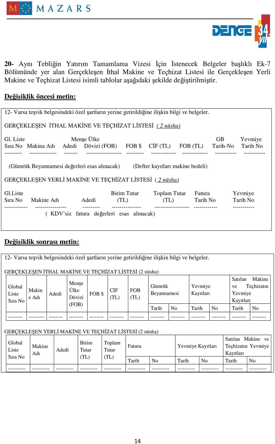GERÇEKLEŞEN ĐTHAL MAKĐNE VE TEÇHĐZAT LĐSTESĐ ( 2 nüsha) Gl.