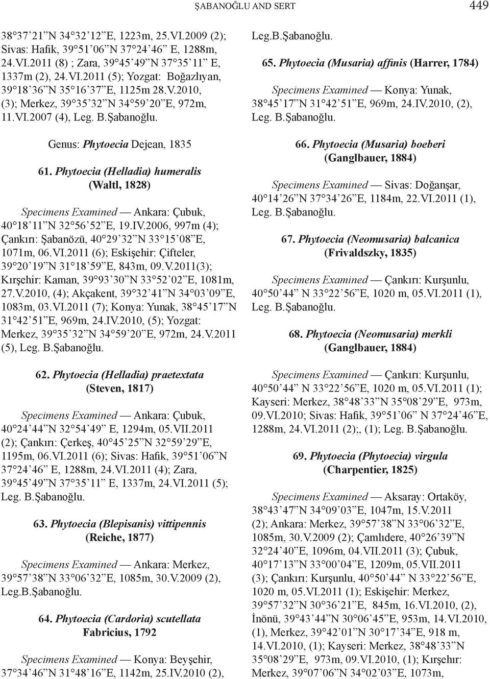 Phytoecia (Helladia) humeralis (Waltl, 1828) Specimens Examined Ankara: Çubuk, 40 18 11 N 32 56 52 E, 19.IV.2006, 997m (4); Çankırı: Şabanözü, 40 29 32 N 33 15 08 E, 1071m, 06.VI.