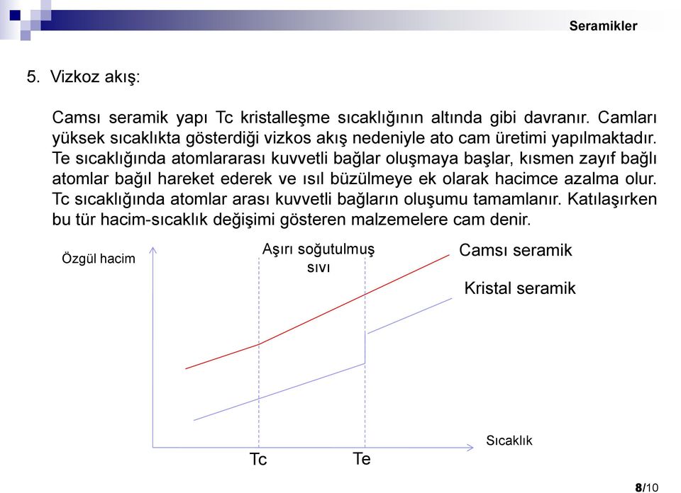 Te sıcaklığında atomlararası kuvvetli bağlar oluşmaya başlar, kısmen zayıf bağlı atomlar bağıl hareket ederek ve ısıl büzülmeye ek olarak