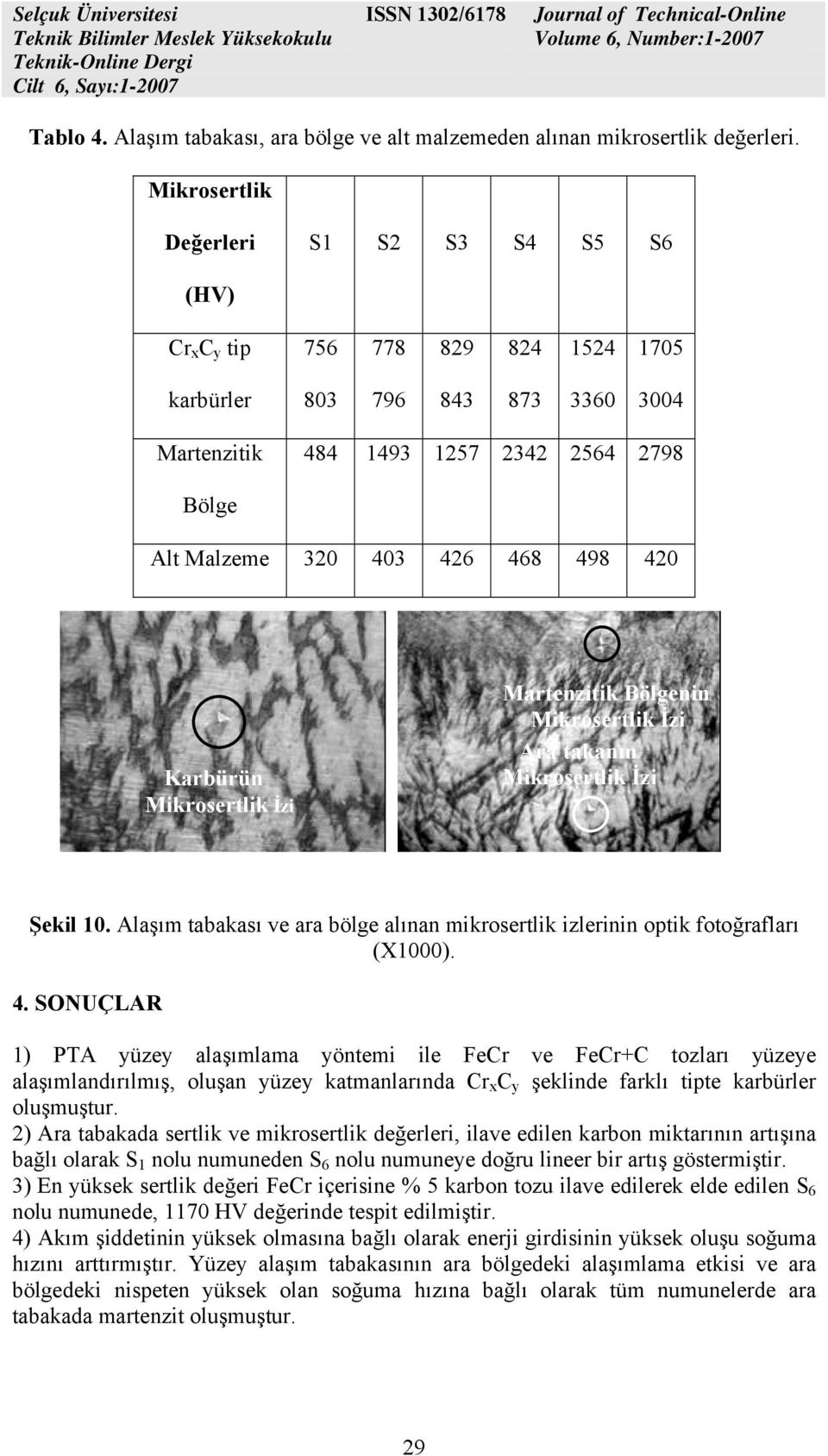 420 Karbürün Mikrosertlik İzi Martenzitik Bölgenin Mikrosertlik İzi Ara takanın Mikrosertlik İzi Şekil 10. Alaşım tabakası ve ara bölge alınan mikrosertlik izlerinin optik fotoğrafları (X1000). 4.