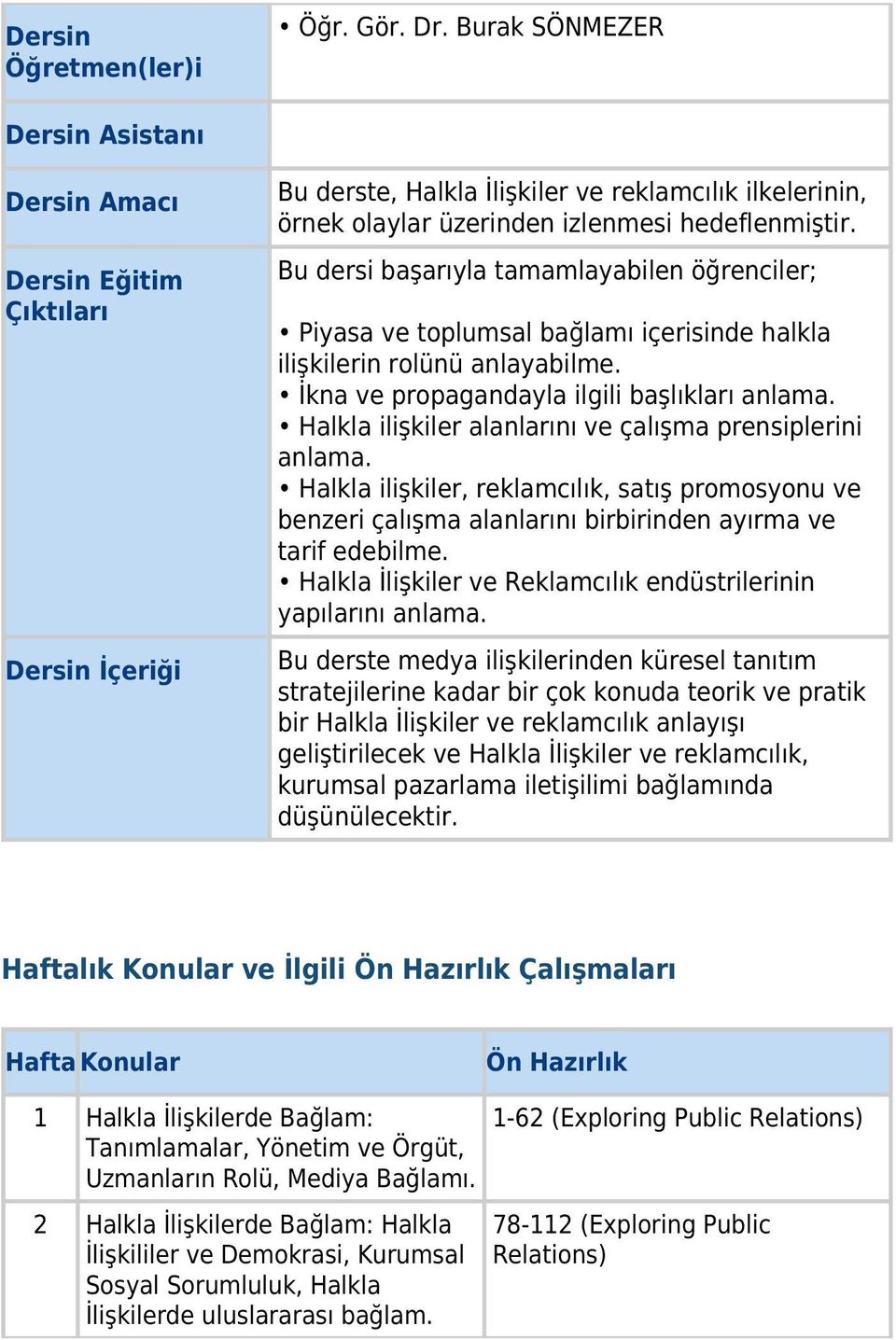 Bu dersi başarıyla tamamlayabilen öğrenciler; Piyasa ve toplumsal bağlamı içerisinde halkla ilişkilerin rolünü anlayabilme. İkna ve propagandayla ilgili başlıkları anlama.