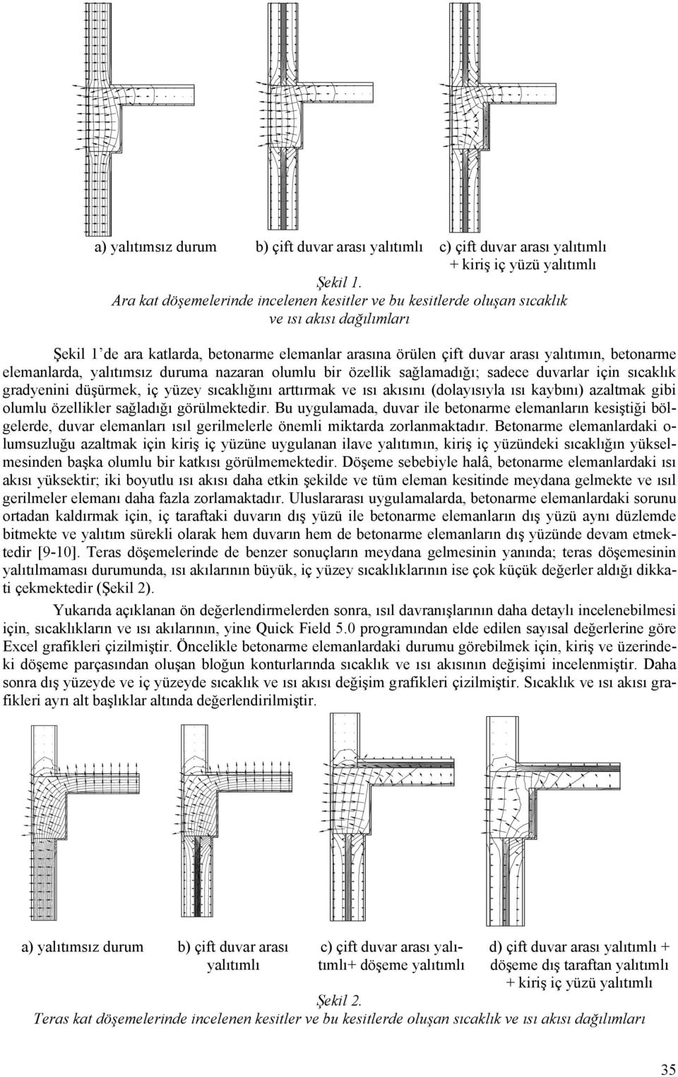 elemanlarda, yalıtımsız duruma nazaran olumlu bir özellik sağlamadığı; sadece duvarlar için sıcaklık gradyenini düşürmek, iç yüzey sıcaklığını arttırmak ve ısı akısını (dolayısıyla ısı kaybını)