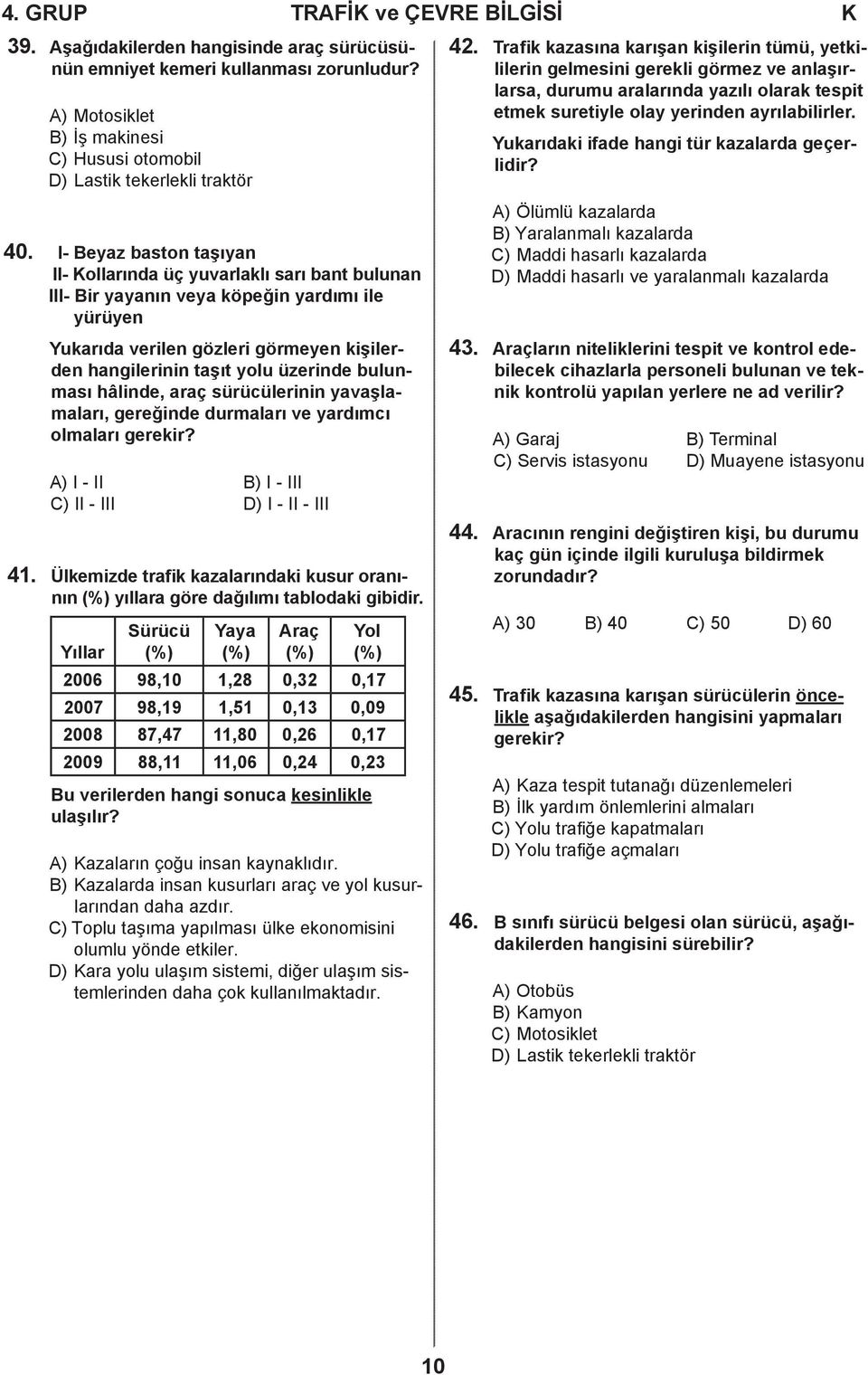 bulunması hâlinde, araç sürücülerinin yavaşlamaları, gereğinde durmaları ve yardımcı olmaları gerekir? A) I - II B) I - III C) II - III D) I - II - III 41.