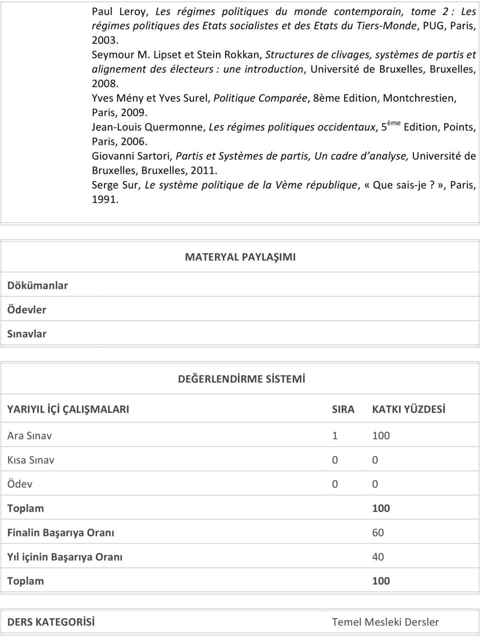 Yves Mény et Yves Surel, Politique Comparée, 8ème Edition, Montchrestien, Paris, 2009. Jean- Louis Quermonne, Les régimes politiques occidentaux, 5 ème Edition, Points, Paris, 2006.