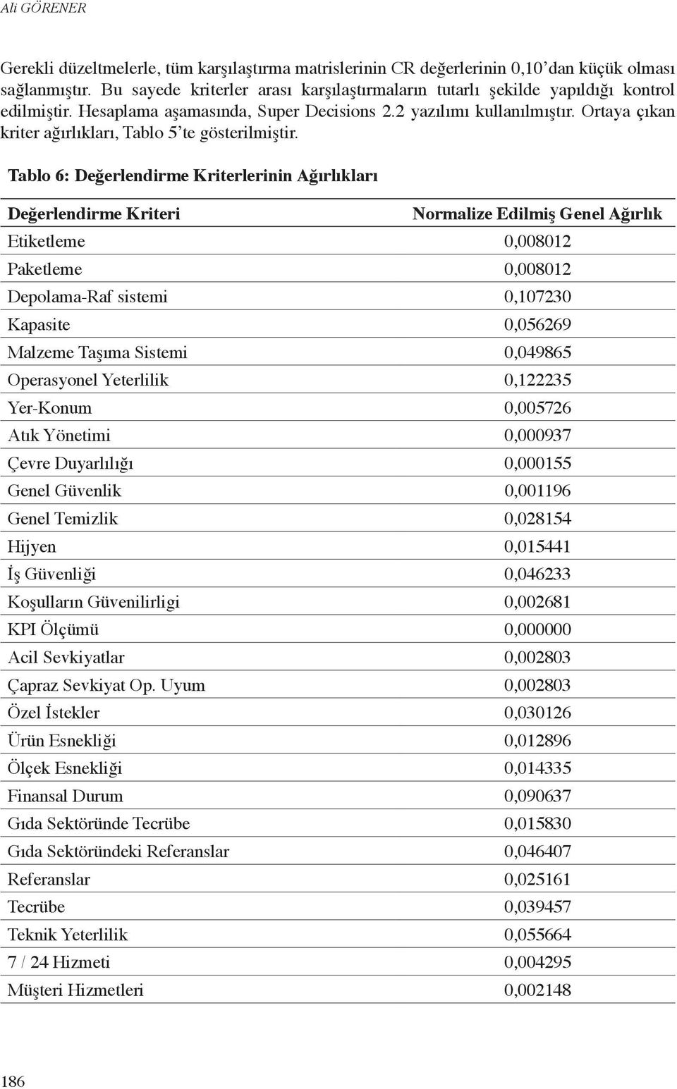 Ortaya çıkan kriter ağırlıkları, Tablo 5 te gösterilmiştir.