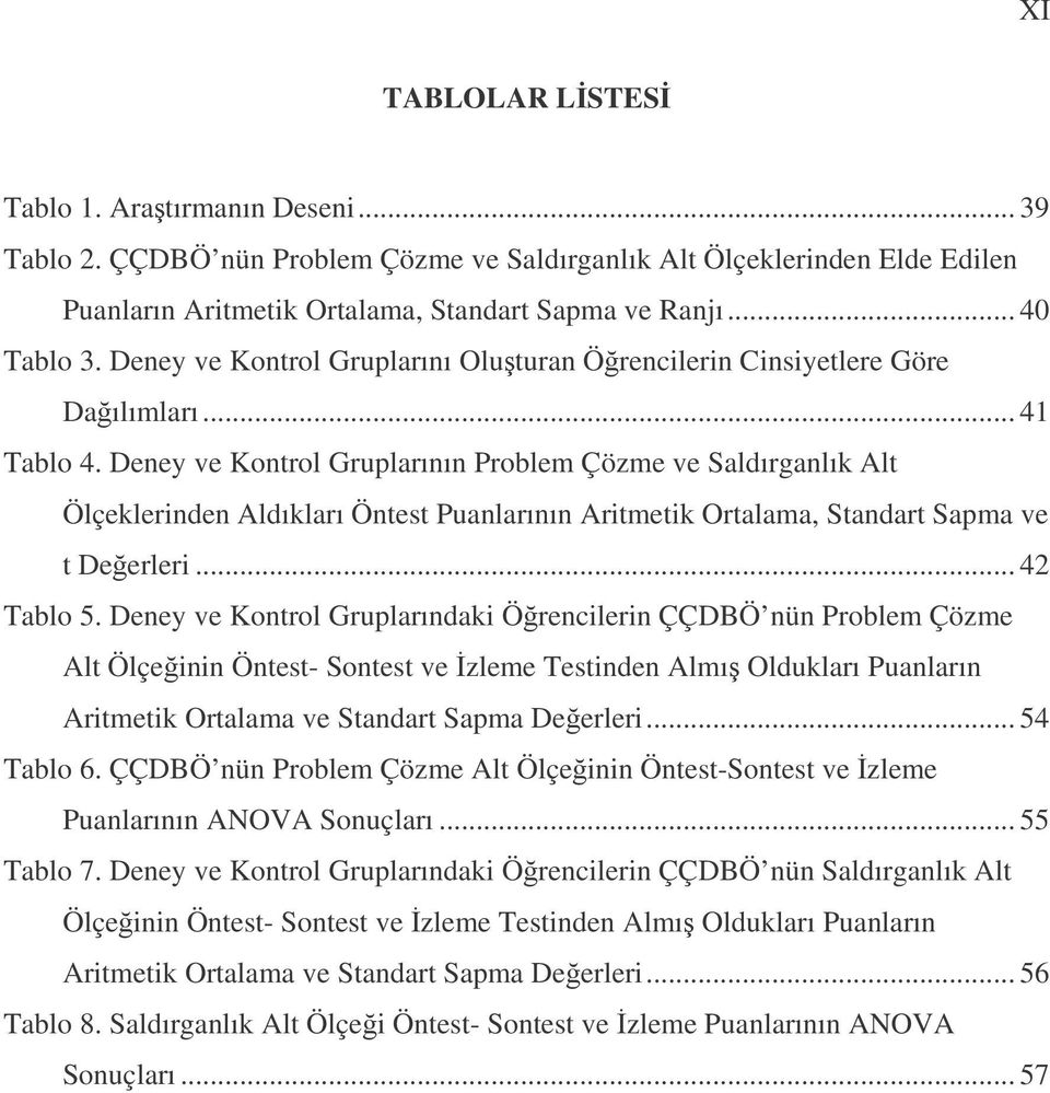 Deney ve Kontrol Gruplarının Problem Çözme ve Saldırganlık Alt Ölçeklerinden Aldıkları Öntest Puanlarının Aritmetik Ortalama, Standart Sapma ve t Deerleri... 42 Tablo 5.