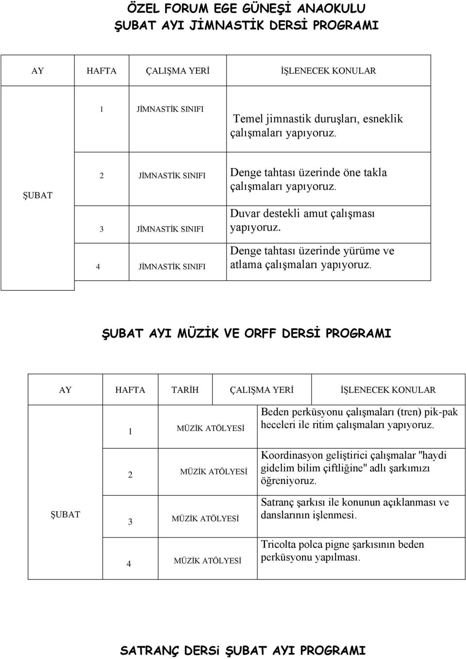 4 JİMNASTİK SINIFI Denge tahtası üzerinde yürüme ve atlama çalışmaları yapıyoruz.