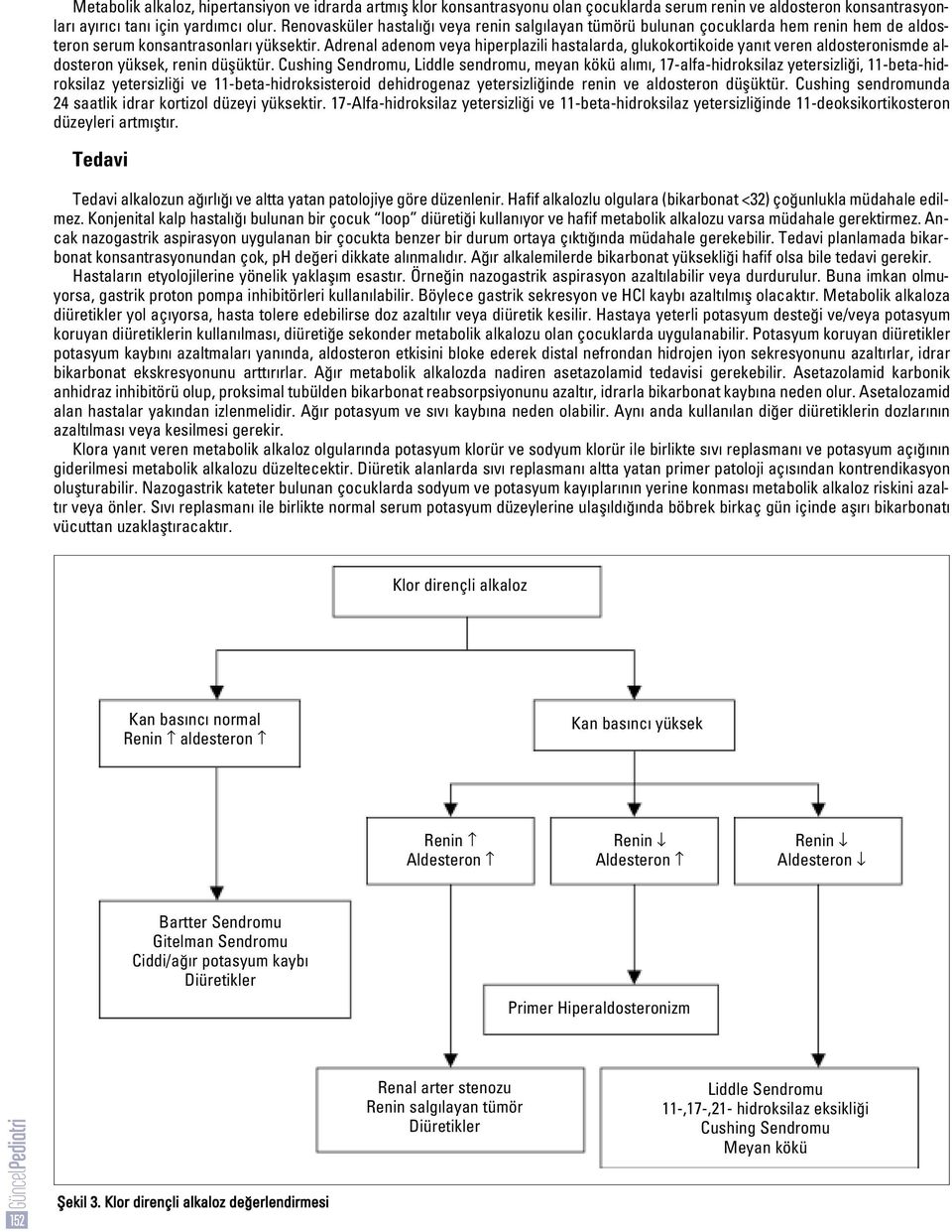 Adrenal adenom veya hiperplazili hastalarda, glukokortikoide yan t veren aldosteronismde aldosteron yüksek, renin düflüktür.