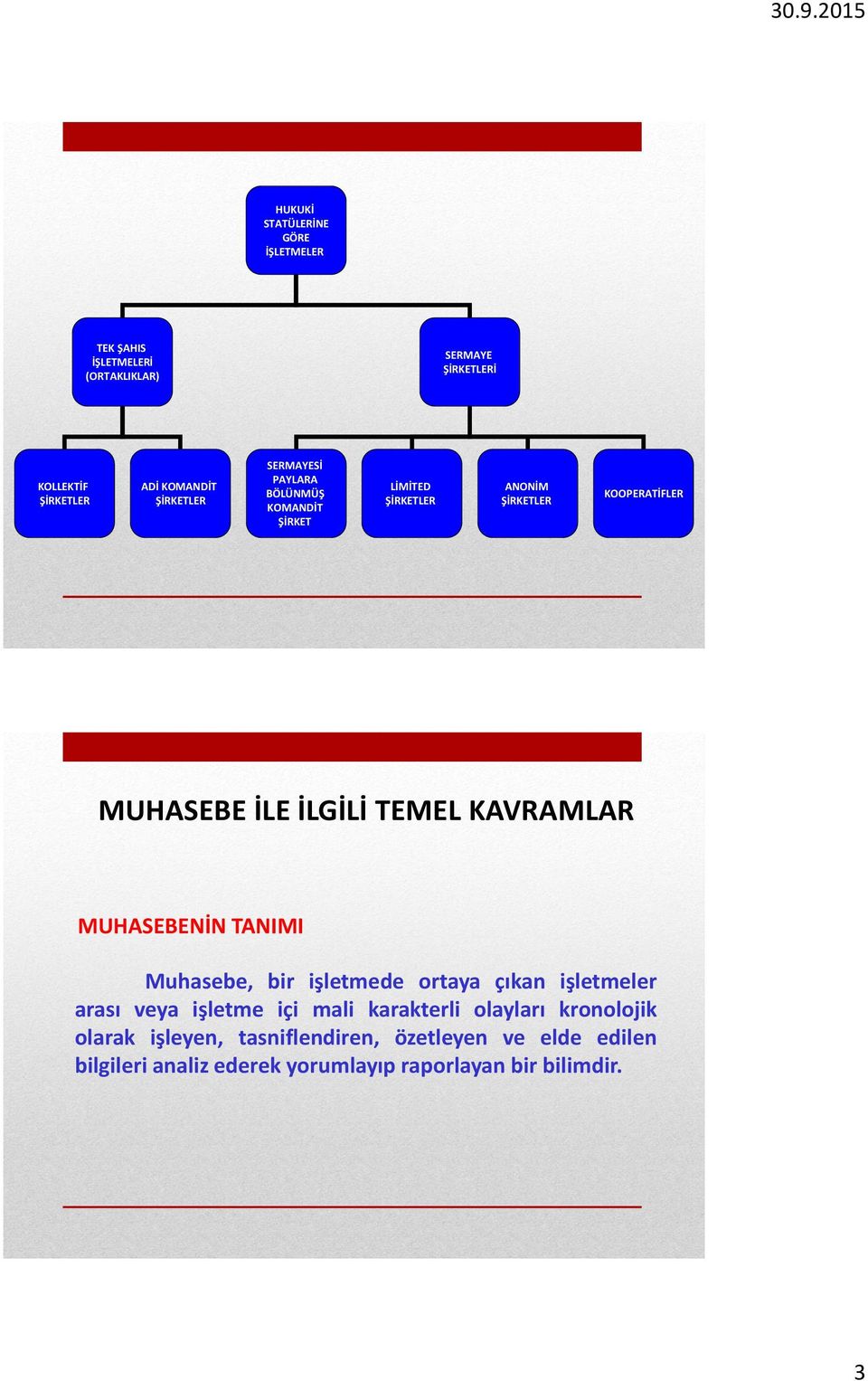 KAVRAMLAR MUHASEBENİN TANIMI Muhasebe, bir işletmede ortaya çıkan işletmeler arası veya işletme içi mali karakterli