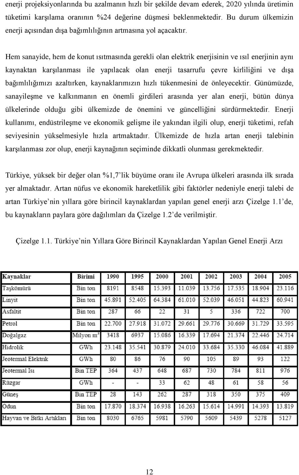 Hem sanayide, hem de konut ısıtmasında gerekli olan elektrik enerjisinin ve ısıl enerjinin aynı kaynaktan karşılanması ile yapılacak olan enerji tasarrufu çevre kirliliğini ve dışa bağımlılığımızı