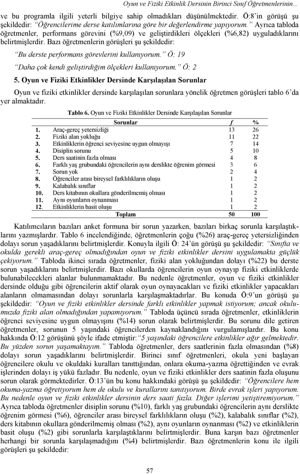 Ayrıca tabloda öğretmenler, performans görevini (%9,09) ve geliştirdikleri ölçekleri (%6,8) uyguladıklarını belirtmişlerdir.