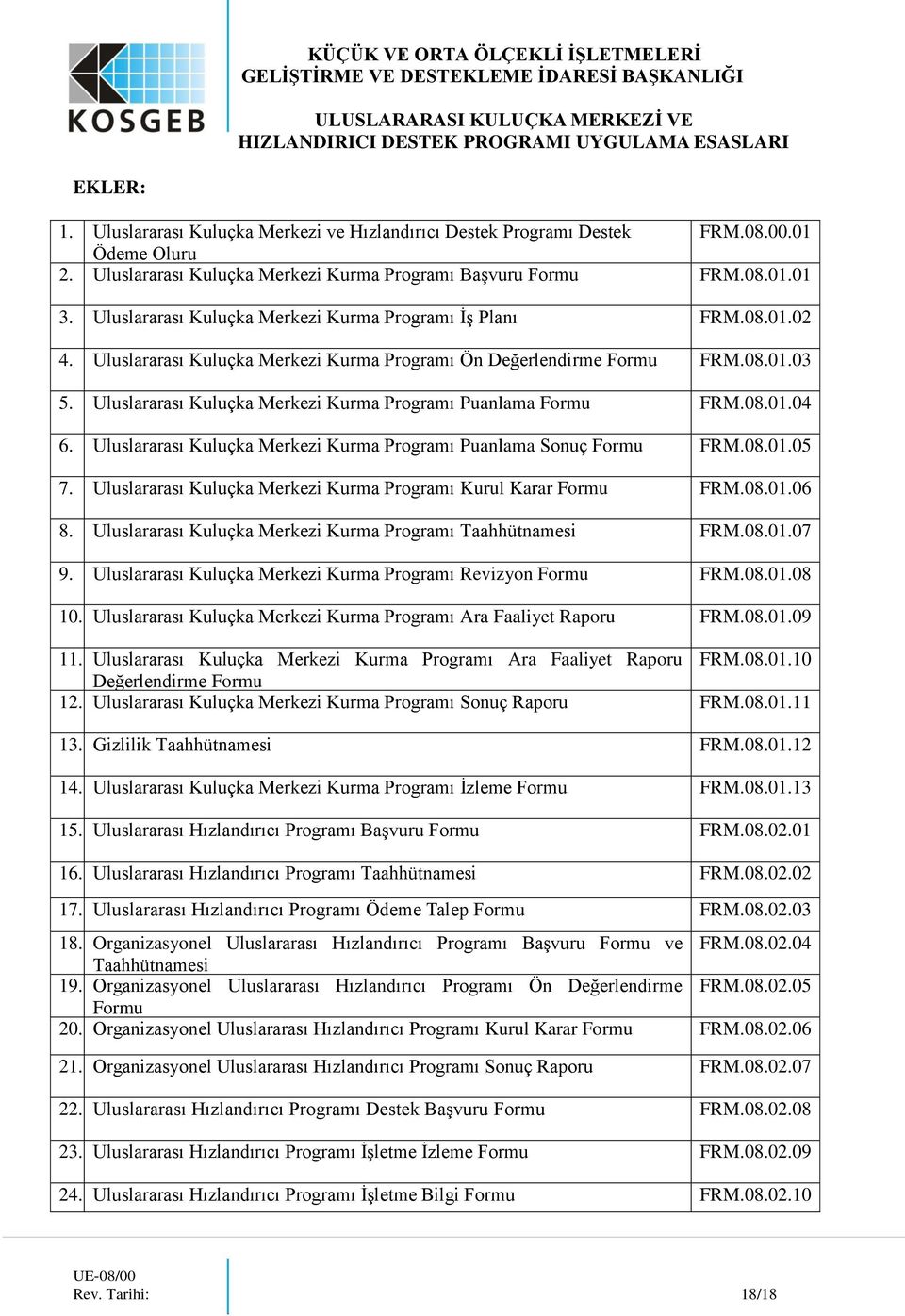 Uluslararası Kuluçka Merkezi Kurma Programı Puanlama Formu FRM.08.01.04 6. Uluslararası Kuluçka Merkezi Kurma Programı Puanlama Sonuç Formu FRM.08.01.05 7.