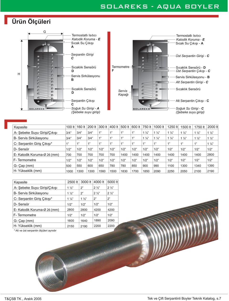 Suyu Girişi/Çıkışı B- Servis Sirkülasyonu - Serpantin Giriş Çıkışı* D- Sensör E- Katodik Koruma- Ø26(mm) F- Termometre G- Çap (mm) H- Yükseklik (mm) 100 lt 160 lt 200 lt 00 lt 400 lt 500 lt 600 lt