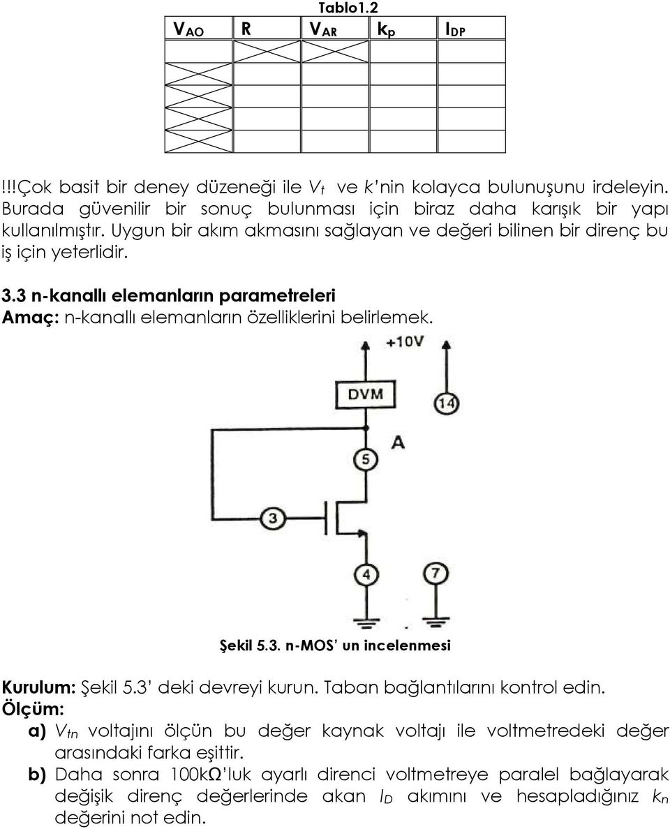 3 -kaallı elemaları parametreleri Amaç: -kaallı elemaları özelliklerii belirlemek. Şekil 5.3. -MOS u icelemesi Kurulum: Şekil 5.3 deki devreyi kuru.