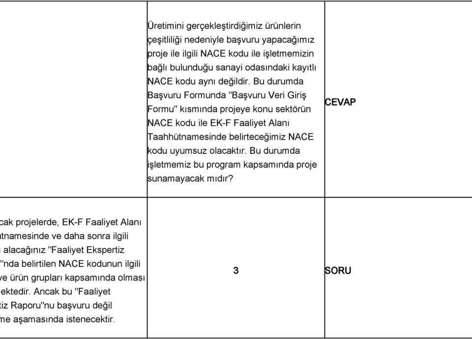 Bu durumda Başvuru Formunda "Başvuru Veri Giriş Formu" kısmında projeye konu sektörün NACE kodu ile EK-F Faaliyet Alanı Taahhütnamesinde belirteceğimiz NACE kodu uyumsuz