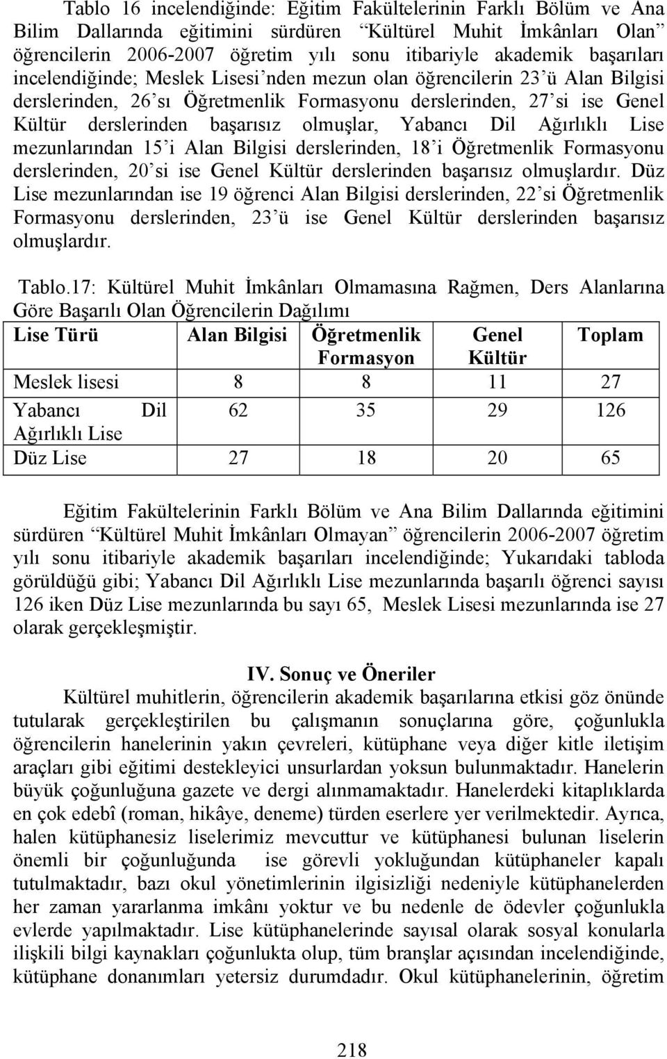 olmuşlar, Yabancı Dil Ağırlıklı Lise mezunlarından 15 i Alan Bilgisi derslerinden, 18 i Öğretmenlik Formasyonu derslerinden, 20 si ise Genel Kültür derslerinden başarısız olmuşlardır.