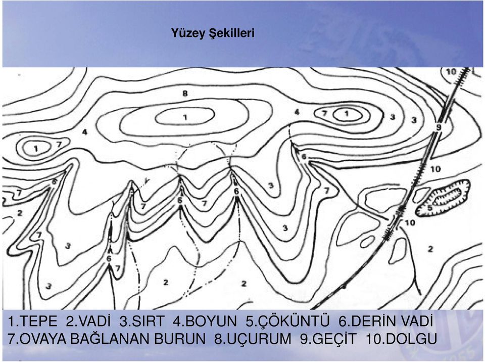 ÇÖKÜNTÜ 6.DERİN VADİ 7.