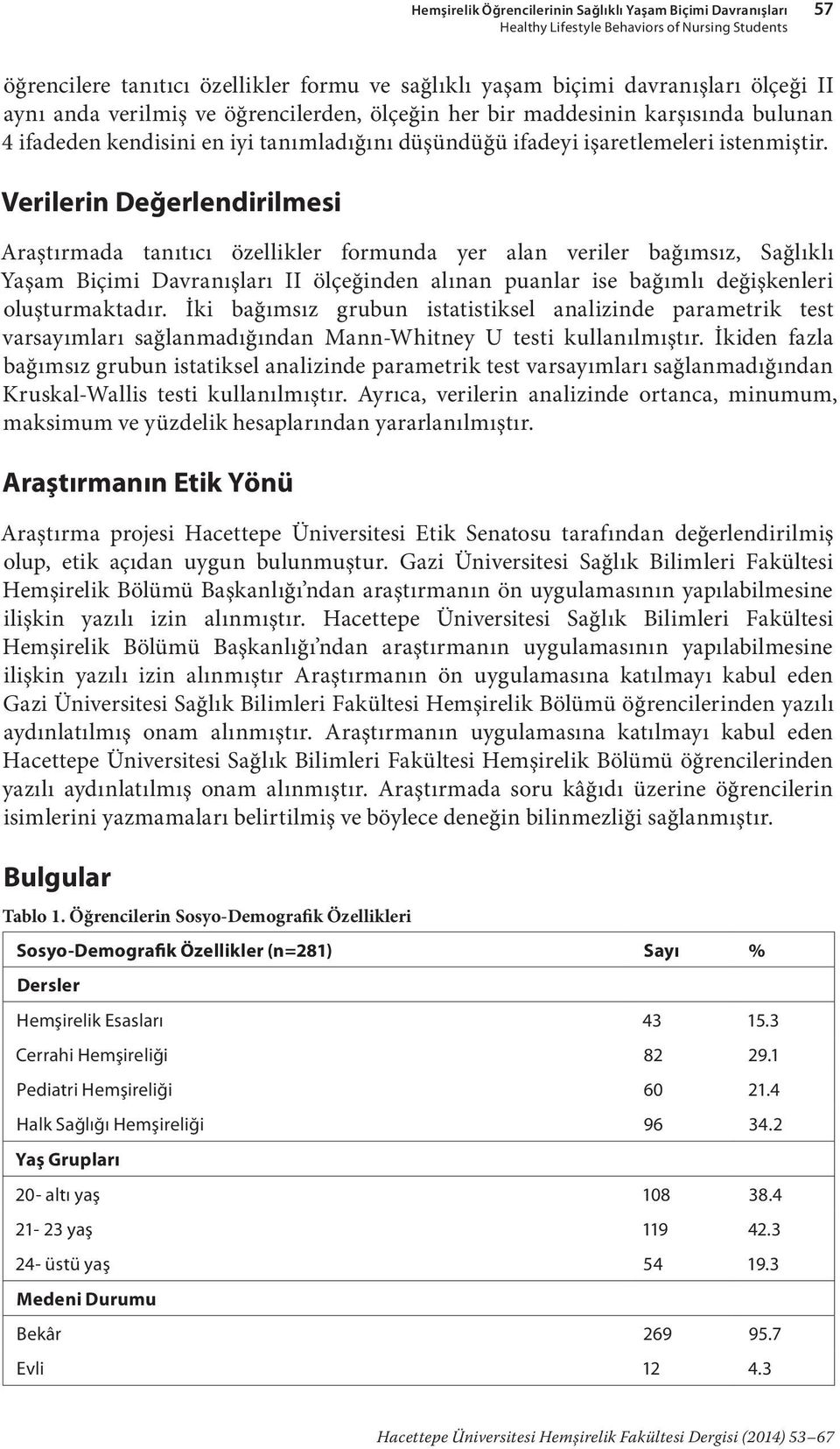 Verilerin Değerlendirilmesi Araştırmada tanıtıcı özellikler formunda yer alan veriler bağımsız, Sağlıklı Yaşam Biçimi Davranışları II ölçeğinden alınan puanlar ise bağımlı değişkenleri