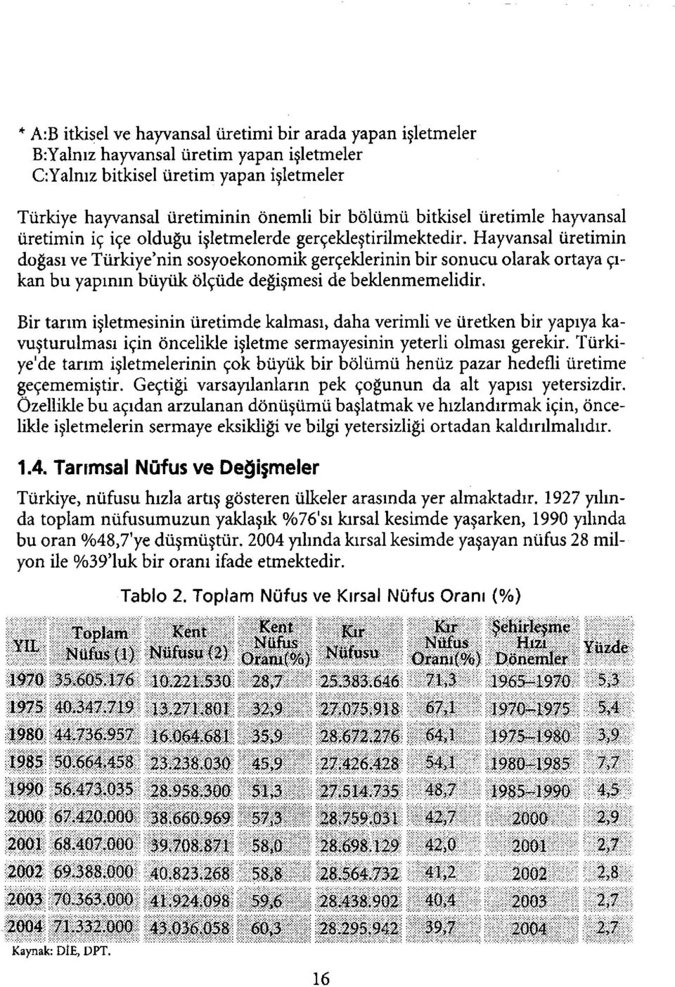 Hayvansal üretimin doğası ve Türkiye'nin sosyoekonomik gerçeklerinin bir sonucu olarak ortaya çıkan bu yapının büyük ölçüde değişmesi de beklenmemelidir.