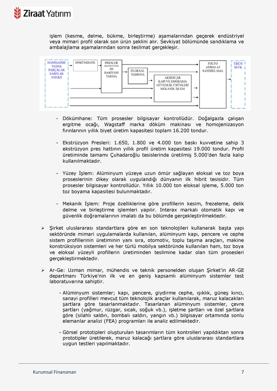 Doğalgazla çalışan ergitme ocağı, Wagstaff marka döküm makinası ve homojenizasyon fırınlarının yıllık biyet üretim kapasitesi toplam 16.200 tondur. - Ekstrüzyon Presleri: 1.650, 1.800 ve 4.