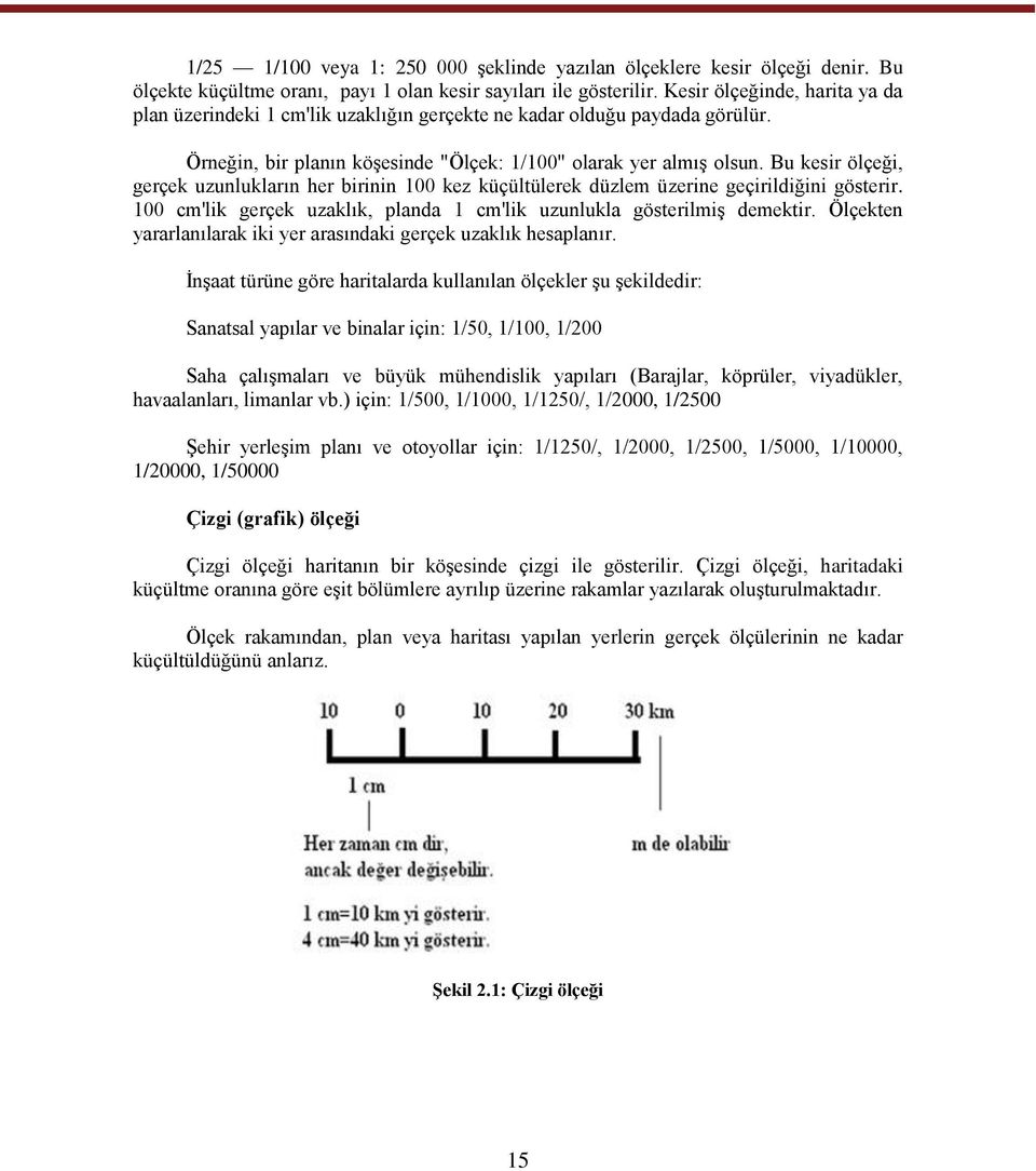 Bu kesir ölçeği, gerçek uzunlukların her birinin 100 kez küçültülerek düzlem üzerine geçirildiğini gösterir. 100 cm'lik gerçek uzaklık, planda 1 cm'lik uzunlukla gösterilmiģ demektir.