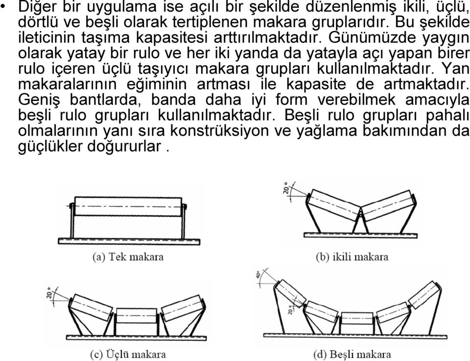 Günümüzde yaygın olarak yatay bir rulo ve her iki yanda da yatayla açı yapan birer rulo içeren üçlü taşıyıcı makara grupları kullanılmaktadır.