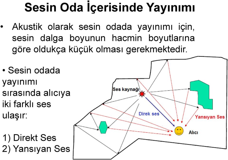 oldukça küçük olması gerekmektedir.