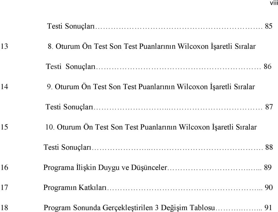 Oturum Ön Test Son Test Puanlarının Wilcoxon İşaretli Sıralar Testi Sonuçları.. 87 15 10.