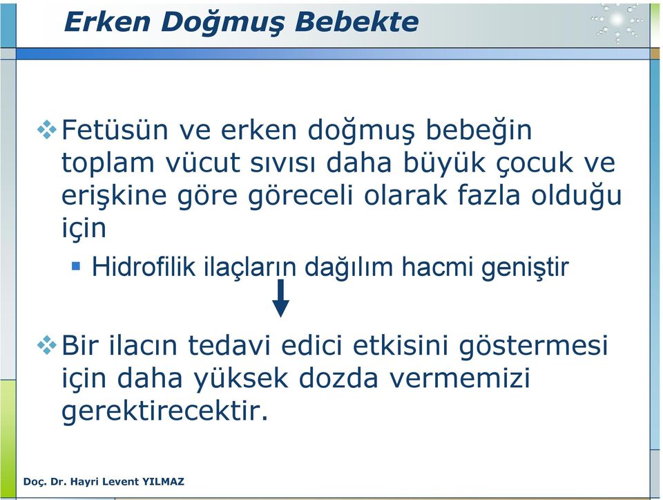 için Hidrofilik ilaçların dağılım hacmi geniştir Bir ilacın tedavi