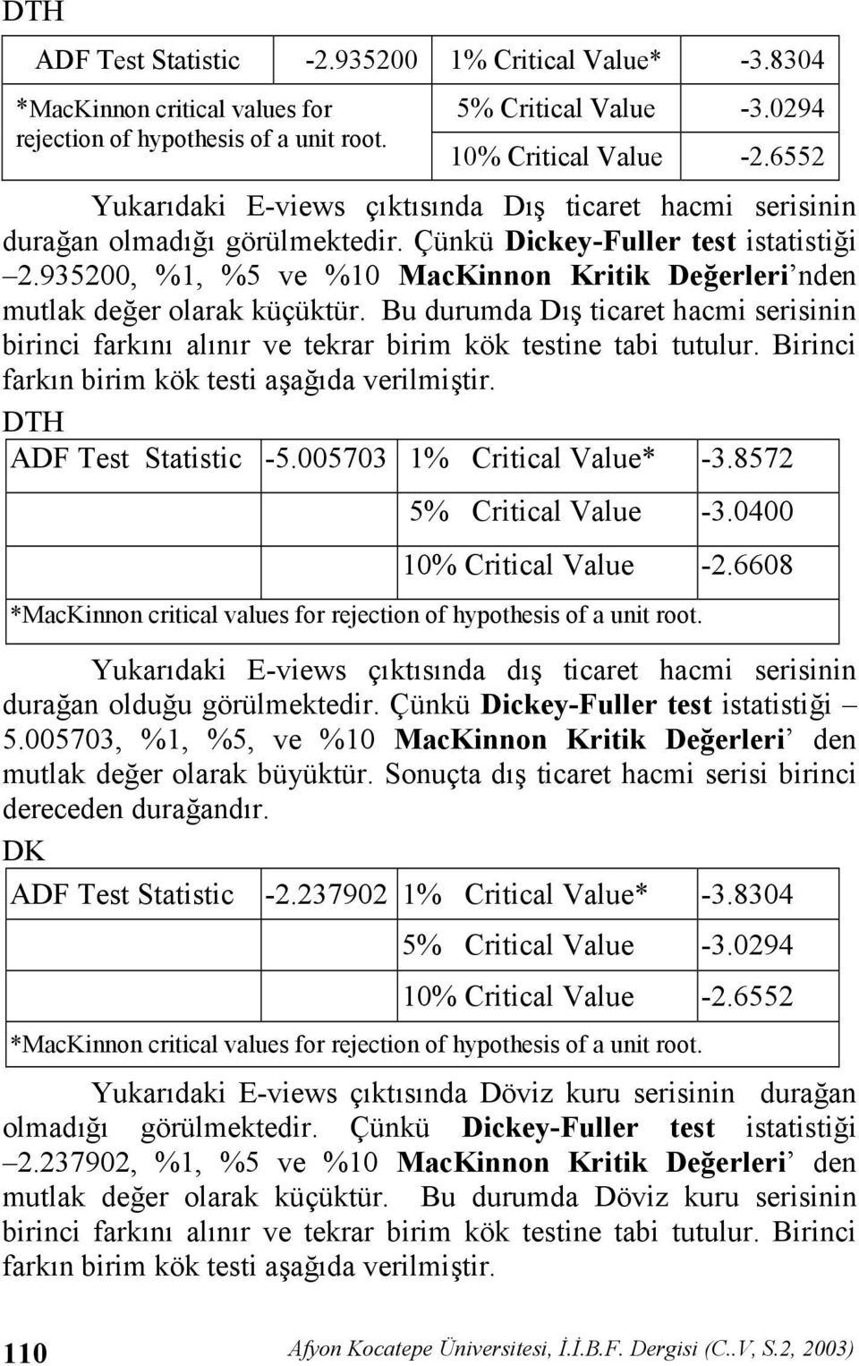 935200, %1, %5 ve %10 MacKinnon Kritik DeHerleri nden mutlak de er olarak küçüktür. Bu durumda D ticaret hacmi serisinin birinci farkn alnr ve tekrar birim kök testine tabi tutulur.