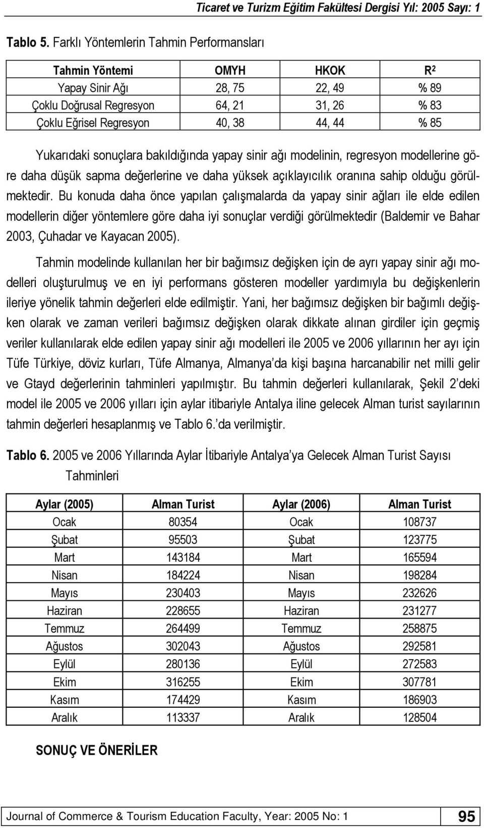 Yukarıdaki sonuçlara bakıldığında yapay sinir ağı modelinin, regresyon modellerine göre daha düşük sapma değerlerine ve daha yüksek açıklayıcılık oranına sahip olduğu görülmektedir.