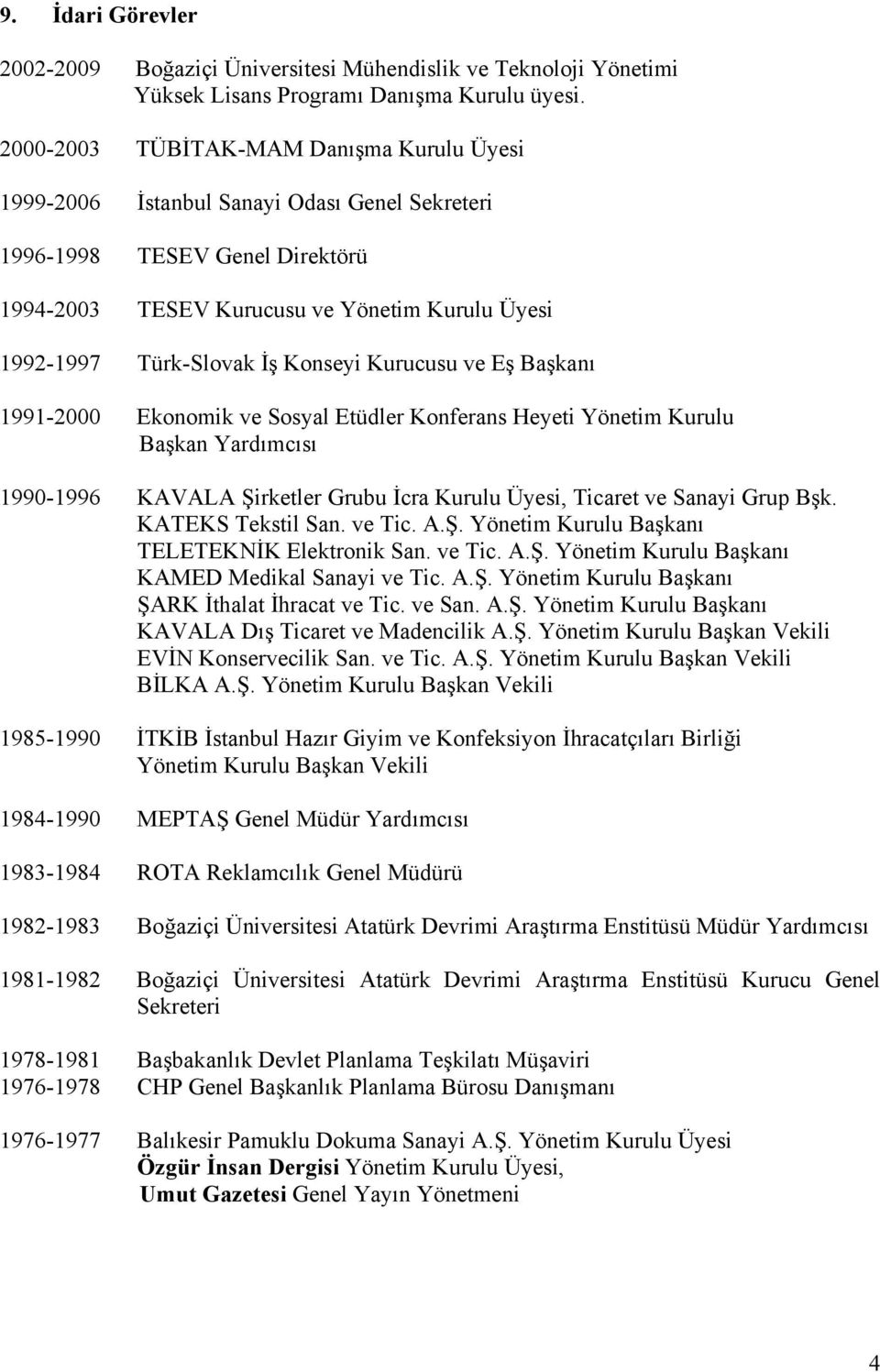 Konseyi Kurucusu ve Eş Başkanı 1991-2000 Ekonomik ve Sosyal Etüdler Konferans Heyeti Yönetim Kurulu Başkan Yardımcısı 1990-1996 KAVALA Şirketler Grubu İcra Kurulu Üyesi, Ticaret ve Sanayi Grup Bşk.