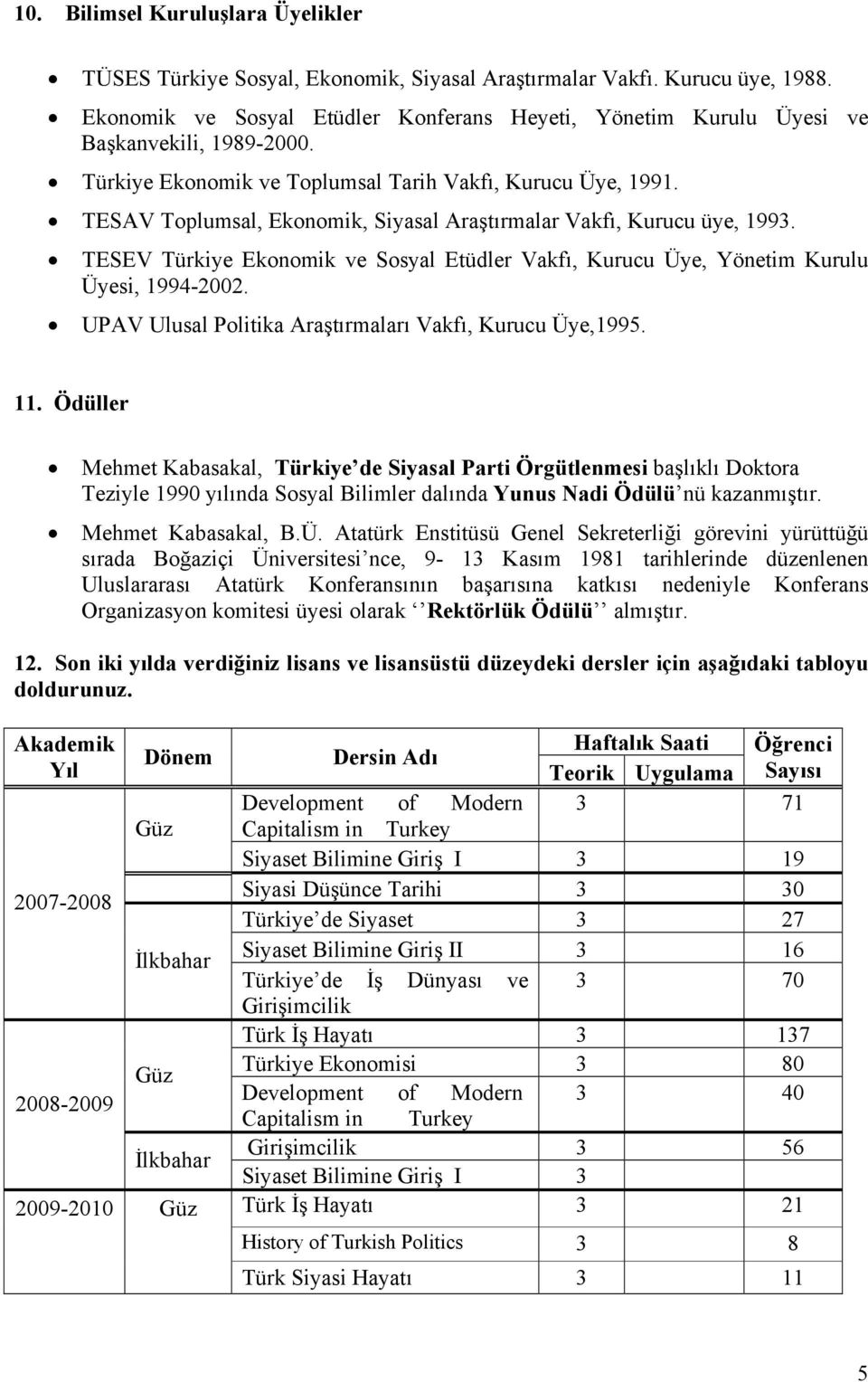 TESAV Toplumsal, Ekonomik, Siyasal Araştırmalar Vakfı, Kurucu üye, 1993. TESEV Türkiye Ekonomik ve Sosyal Etüdler Vakfı, Kurucu Üye, Yönetim Kurulu Üyesi, 1994-2002.