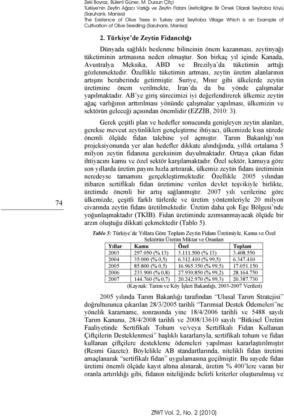 Example of Cultivation of Olive Seedling (Saruhanlı, Manisa) 74 2. Türkiye de Zeytin Fidancılığı Dünyada sağlıklı beslenme bilincinin önem kazanması, zeytinyağı tüketiminin artmasına neden olmuştur.