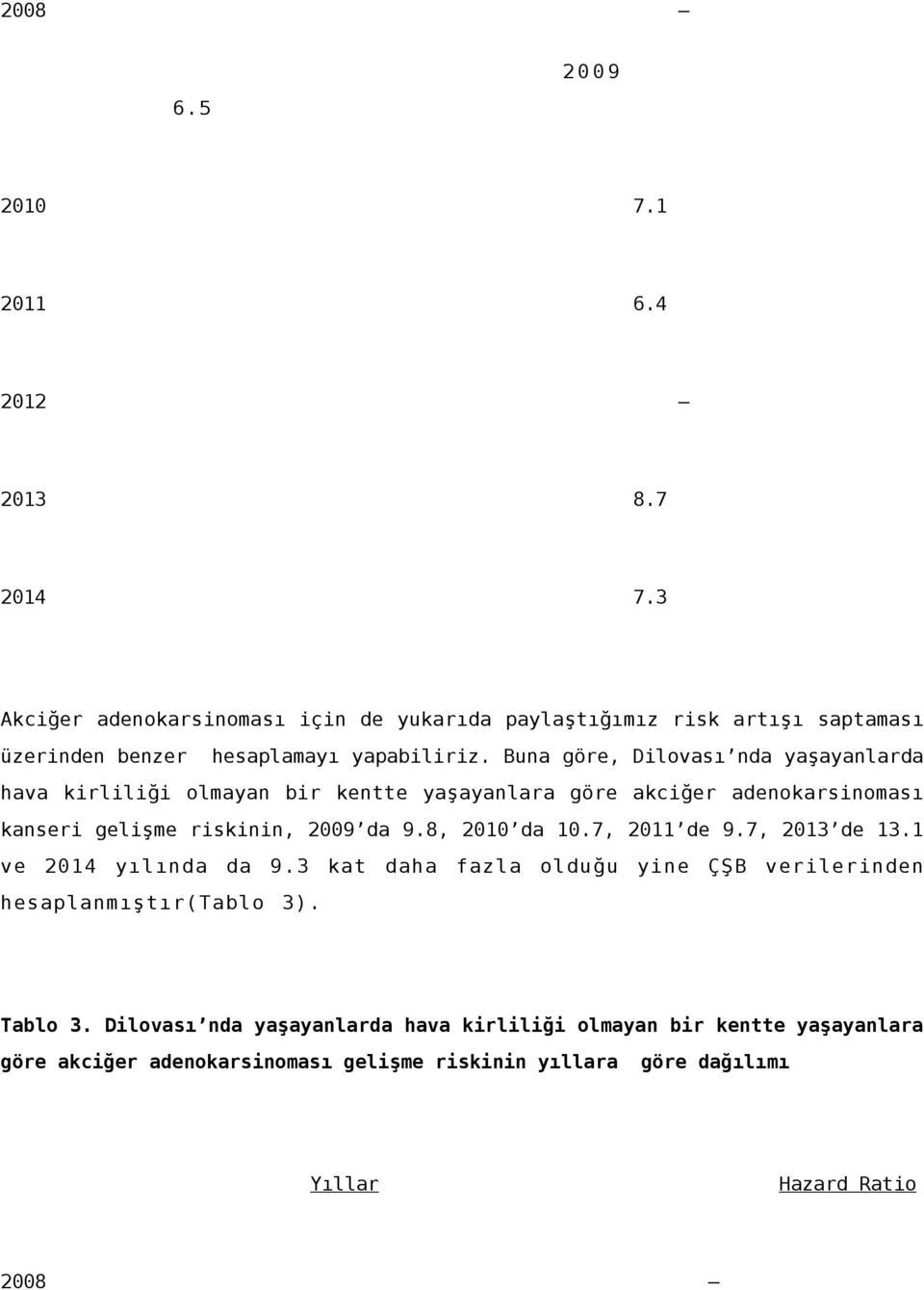 Buna göre, Dilovası nda yaşayanlarda hava kirliliği olmayan bir kentte yaşayanlara göre akciğer adenokarsinoması kanseri gelişme riskinin, 2009 da 9.