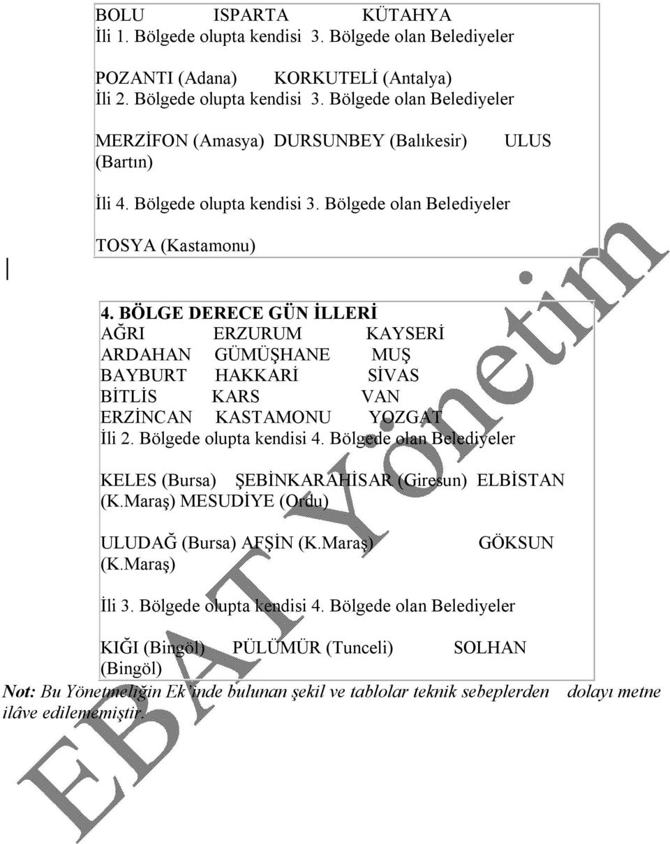 BÖLGE DERECE GÜN İLLERİ AĞRI ERZURUM KAYSERİ ARDAHAN GÜMÜŞHANE MUŞ BAYBURT HAKKARİ SİVAS BİTLİS KARS VAN ERZİNCAN KASTAMONU YOZGAT İli 2. Bölgede olupta kendisi 4.