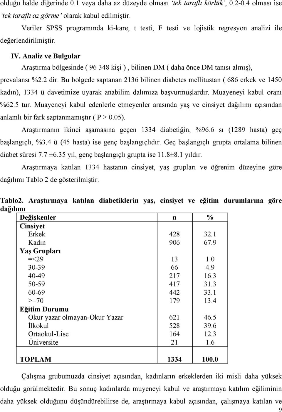 Analiz ve Bulgular Araştırma bölgesinde ( 96 348 kişi ), bilinen DM ( daha önce DM tanısı almış), prevalansı %2.2 dir.