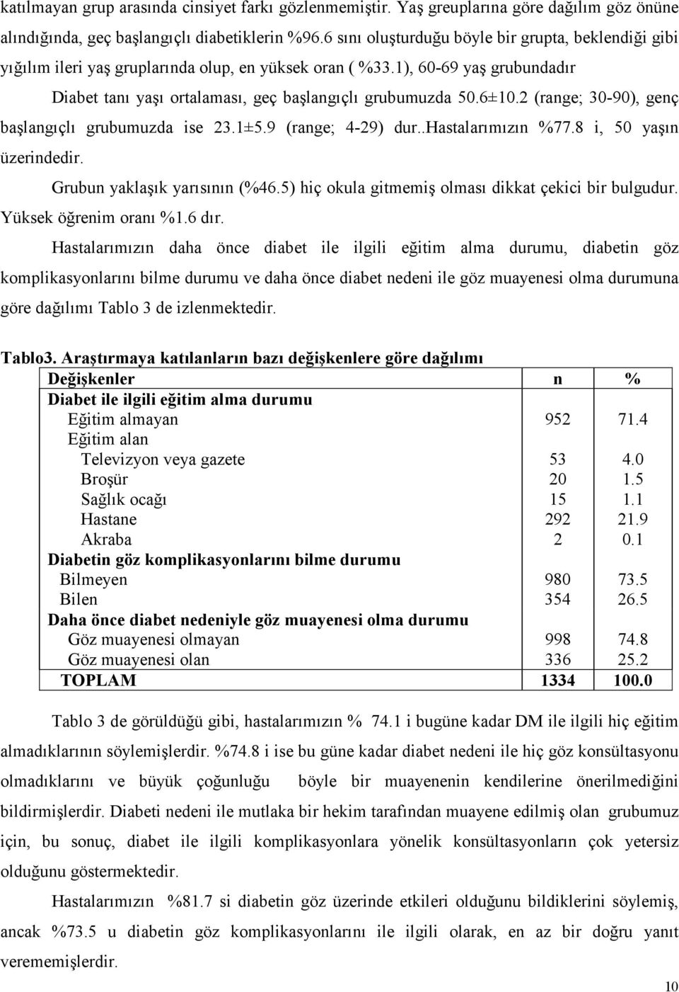 2 (range; 30-90), genç başlangıçlı grubumuzda ise 23.1±5.9 (range; 4-29) dur..hastalarımızın %77.8 i, 50 yaşın üzerindedir. Grubun yaklaşık yarısının (%46.