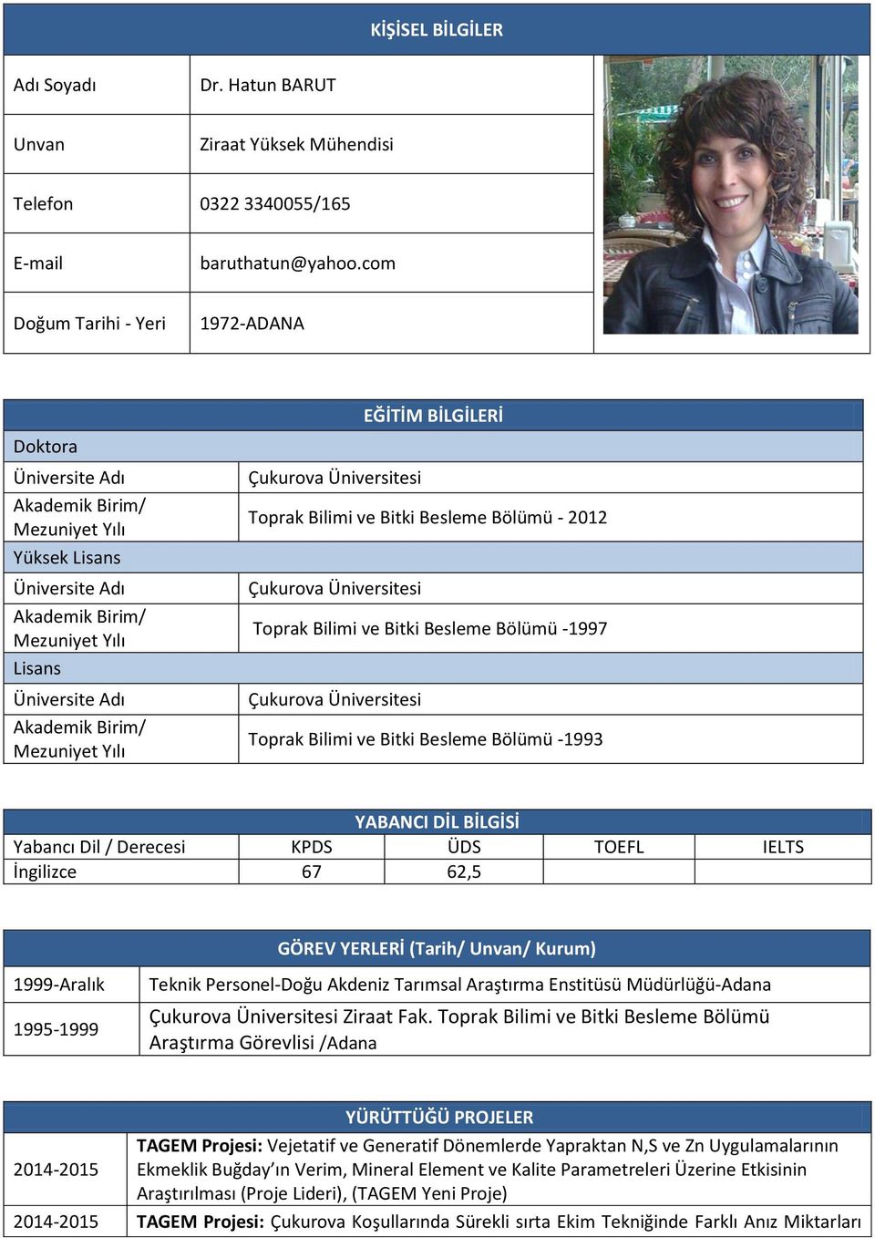 Besleme Bölümü -1993 YABANCI DİL BİLGİSİ Yabancı Dil / Derecesi KPDS ÜDS TOEFL IELTS İngilizce 67 62,5 GÖREV YERLERİ (Tarih/ Unvan/ Kurum) 1999-Aralık 1995-1999 Teknik Personel-Doğu Akdeniz Tarımsal