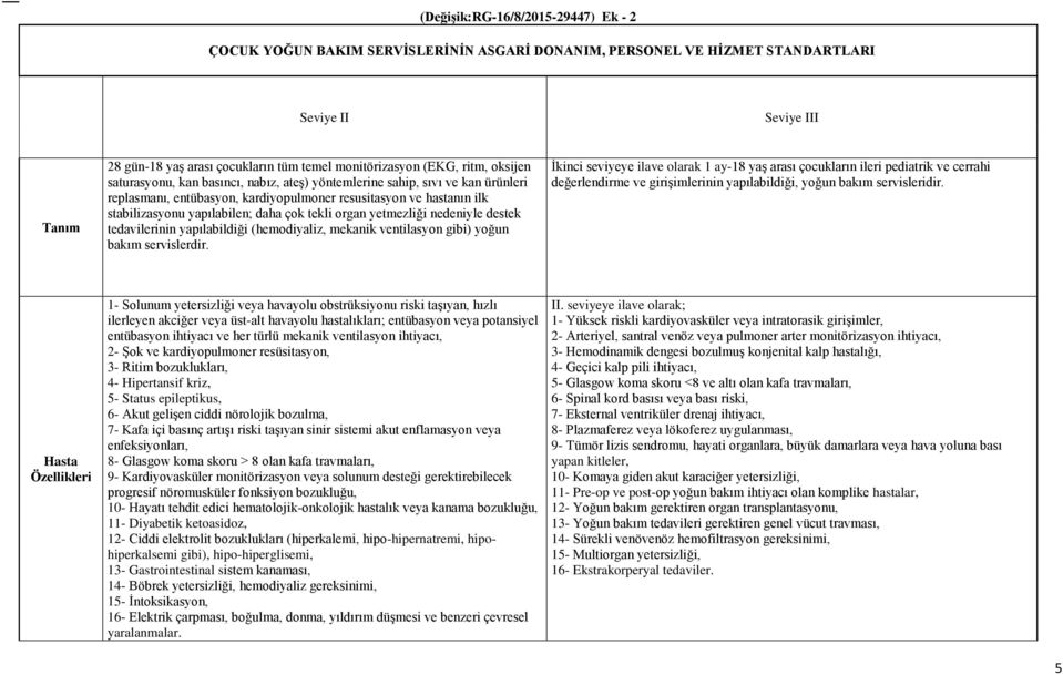 daha çok tekli organ yetmezliği nedeniyle destek tedavilerinin yapılabildiği (hemodiyaliz, mekanik ventilasyon gibi) yoğun bakım servislerdir.