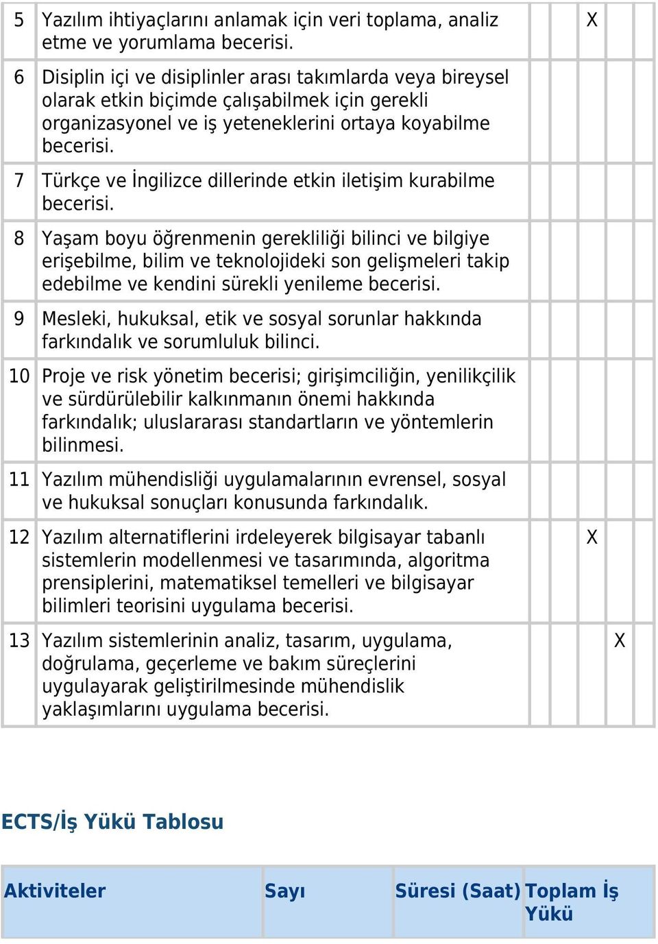 7 Türkçe ve İngilizce dillerinde etkin iletişim kurabilme becerisi.