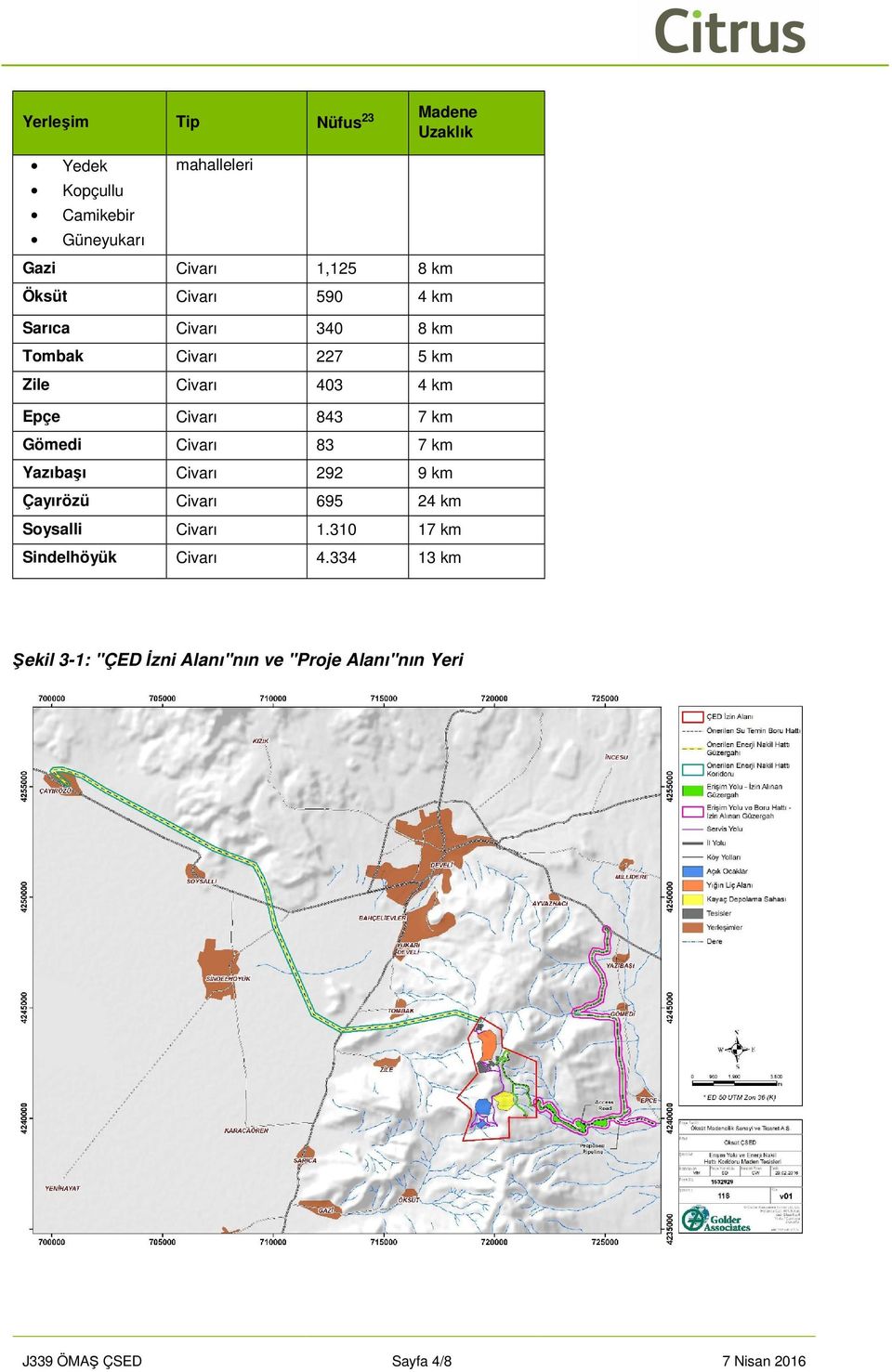 Gömedi Civarı 83 7 km Yazıbaşı Civarı 292 9 km Çayırözü Civarı 695 24 km Soysalli Civarı 1.