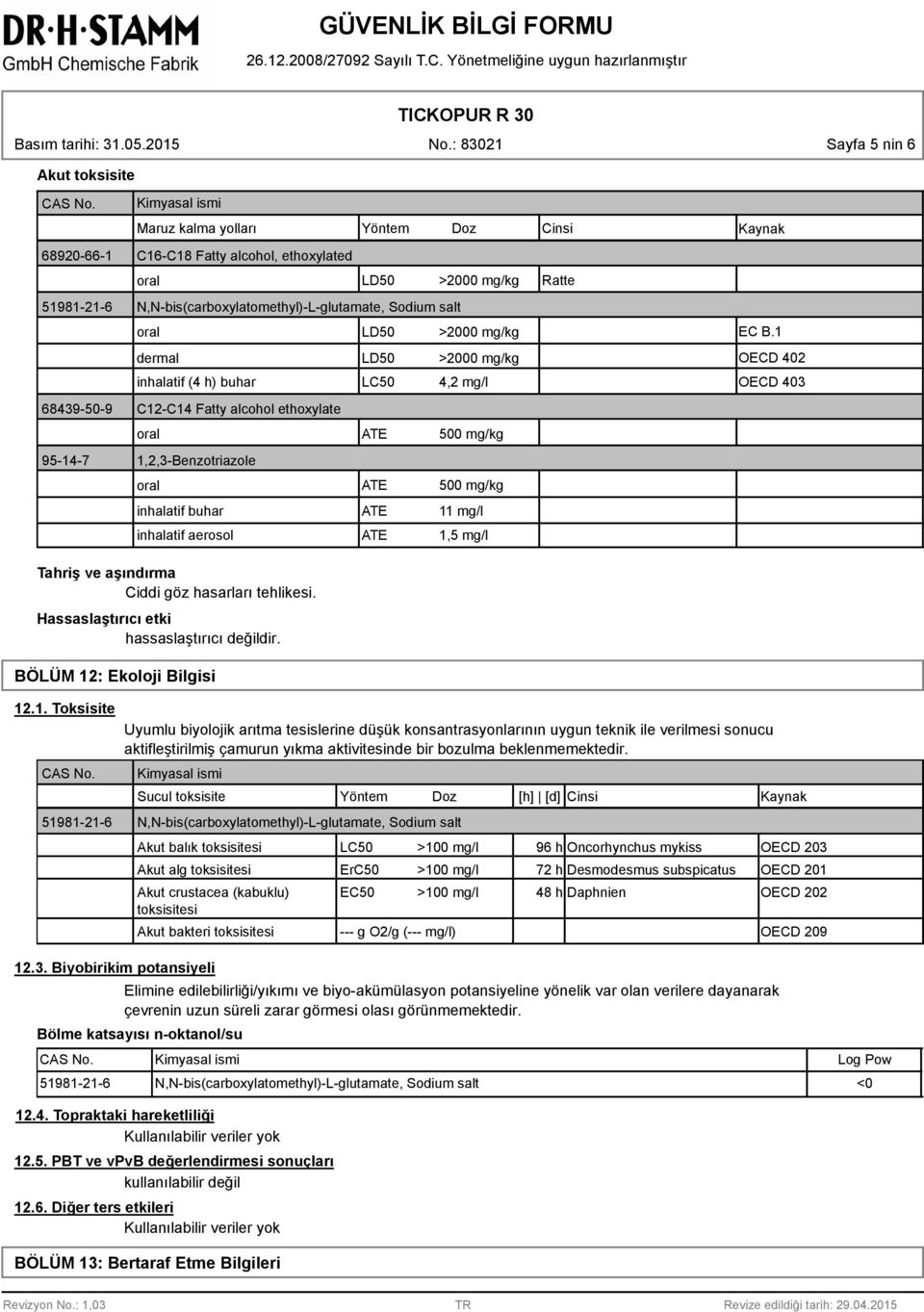 1 dermal LD50 >2000 mg/kg OECD 402 inhalatif (4 h) buhar LC50 4,2 mg/l OECD 403 68439-50-9 C12-C14 Fatty alcohol ethoxylate 95-14-7 1,2,3-Benzotriazole ATE 500 mg/kg ATE 500 mg/kg inhalatif buhar ATE