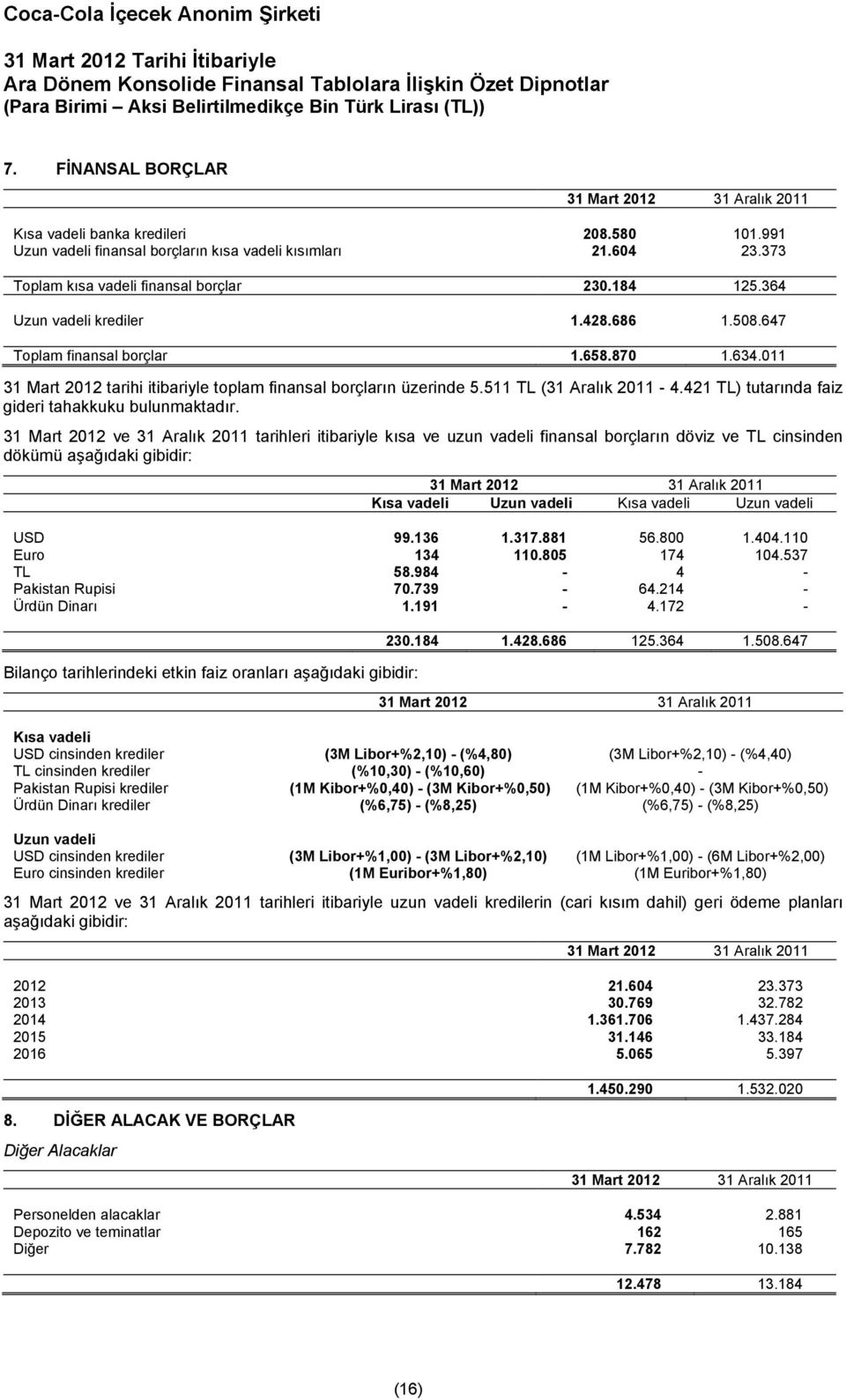 421 TL) tutarında faiz gideri tahakkuku bulunmaktadır.