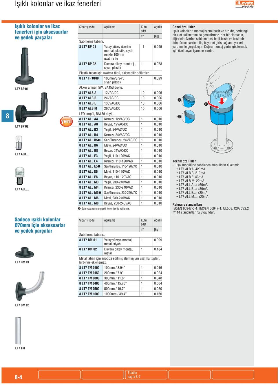 029 siyah plastik Akkor ampül, 5W, BA15d duylu. LT7 ALB A 12VAC/DC 10 0.006 LT7 ALB B 24VAC/DC 10 0.006 LT7 ALB E 130VAC/DC 10 0.006 LT7 ALB M 260VAC/DC 10 0.006 LED ampül, BA15d duylu.