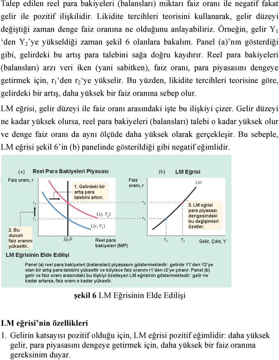 Panel (a) nın gösterdiği gibi, gelirdeki bu artış para talebini sağa doğru kaydırır.