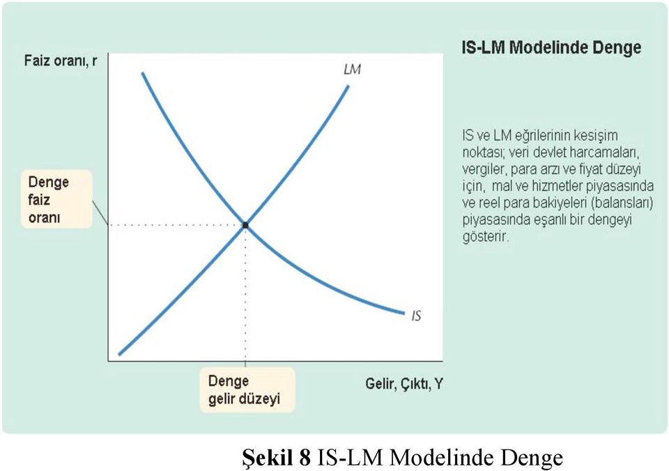 Modelinde