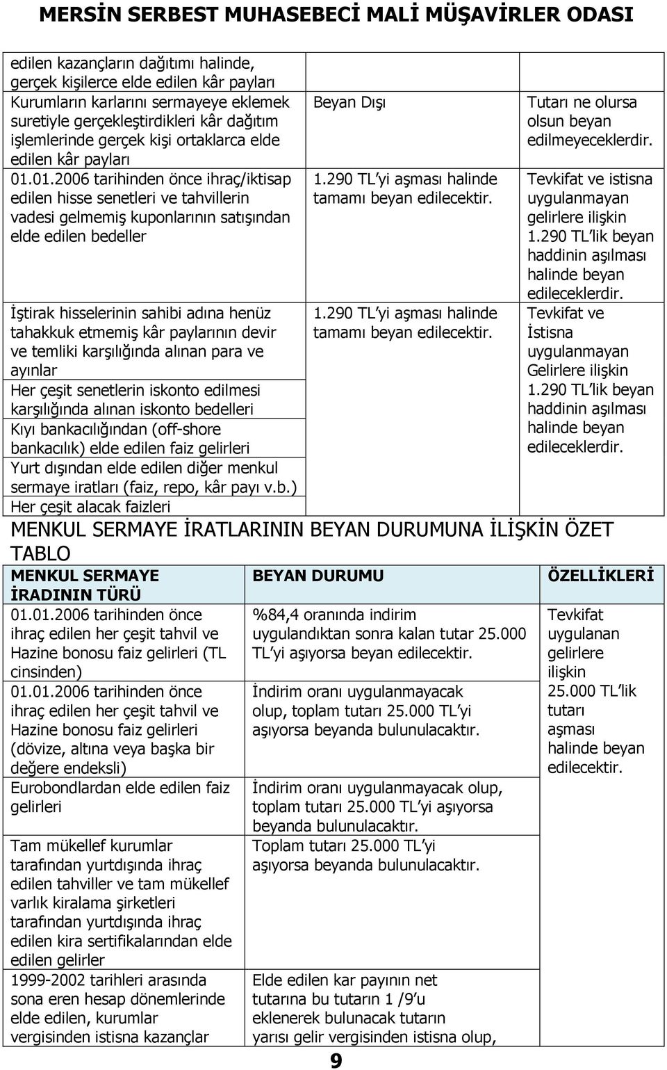 01.2006 tarihinden önce ihraç/iktisap edilen hisse senetleri ve tahvillerin vadesi gelmemiş kuponlarının satışından elde edilen bedeller İştirak hisselerinin sahibi adına henüz tahakkuk etmemiş kâr