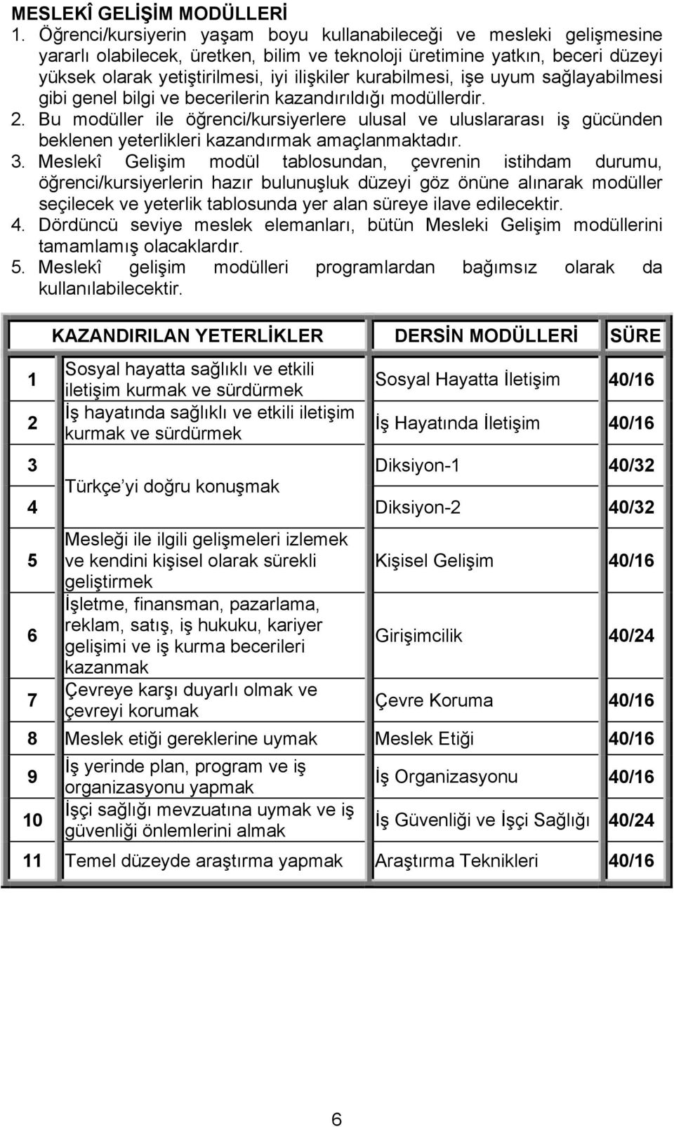 kurabilmesi, işe uyum sağlayabilmesi gibi genel bilgi ve becerilerin kazandırıldığı modüllerdir. 2.